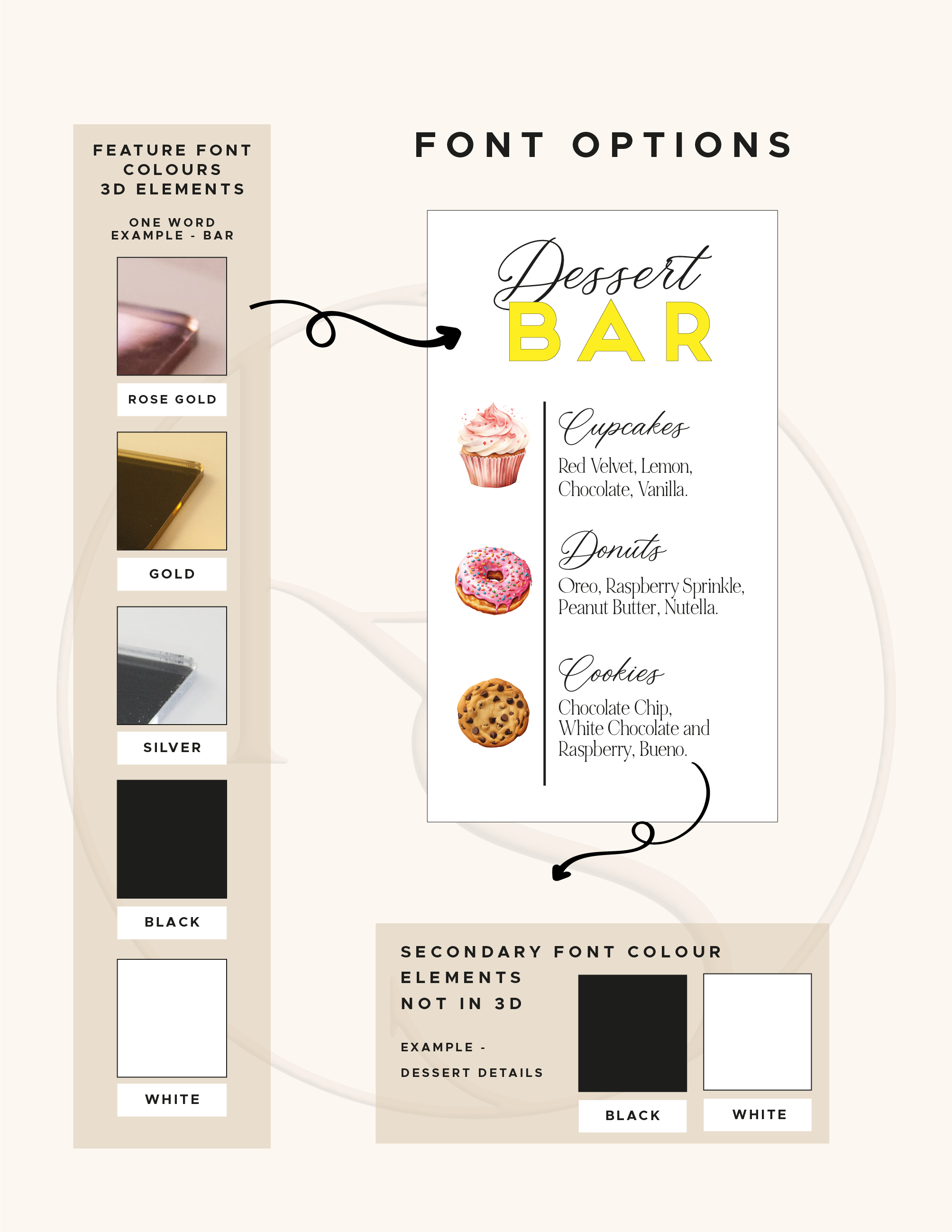 Dessert - Font colours.png