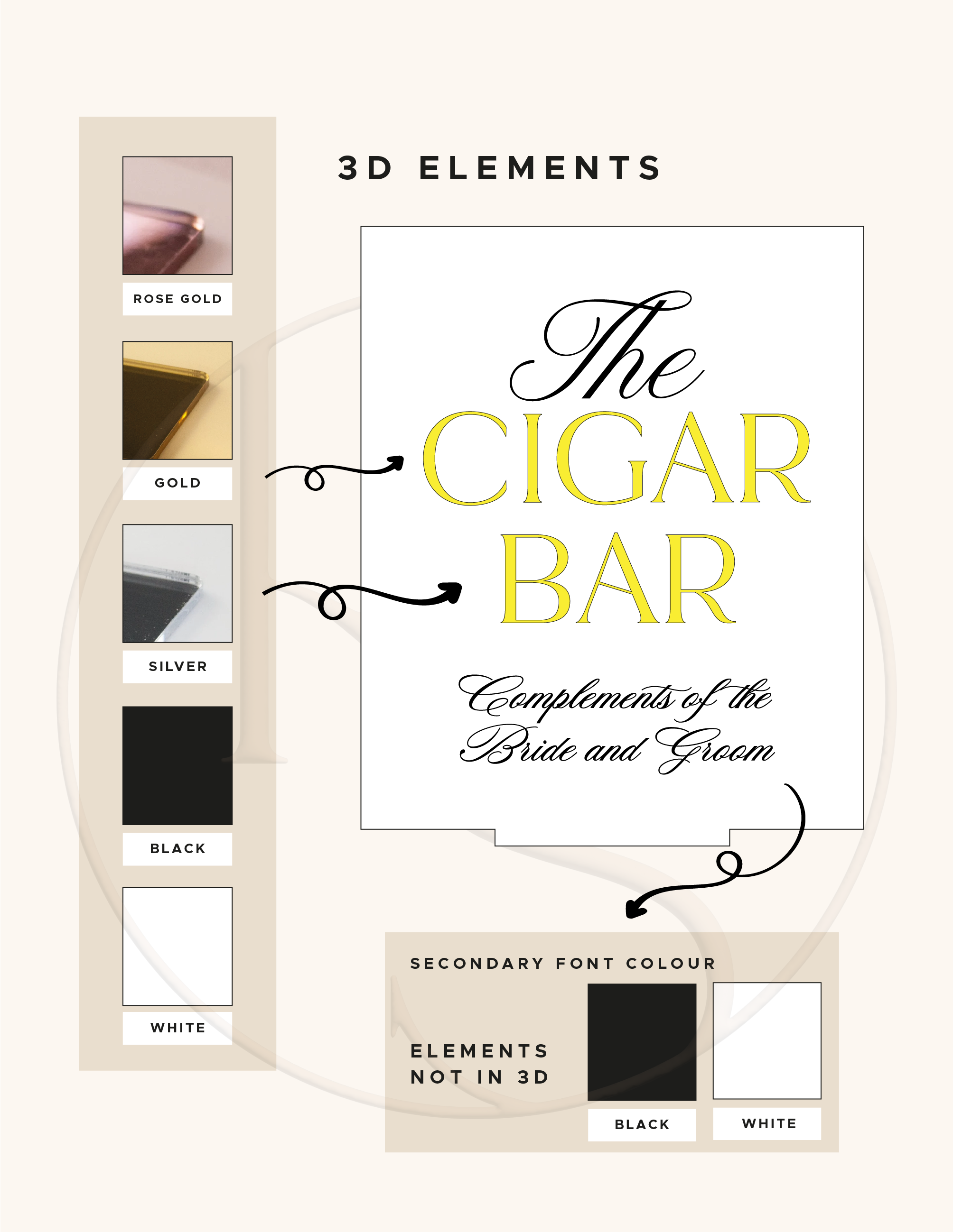 Cigar - Bar Font Chart.png