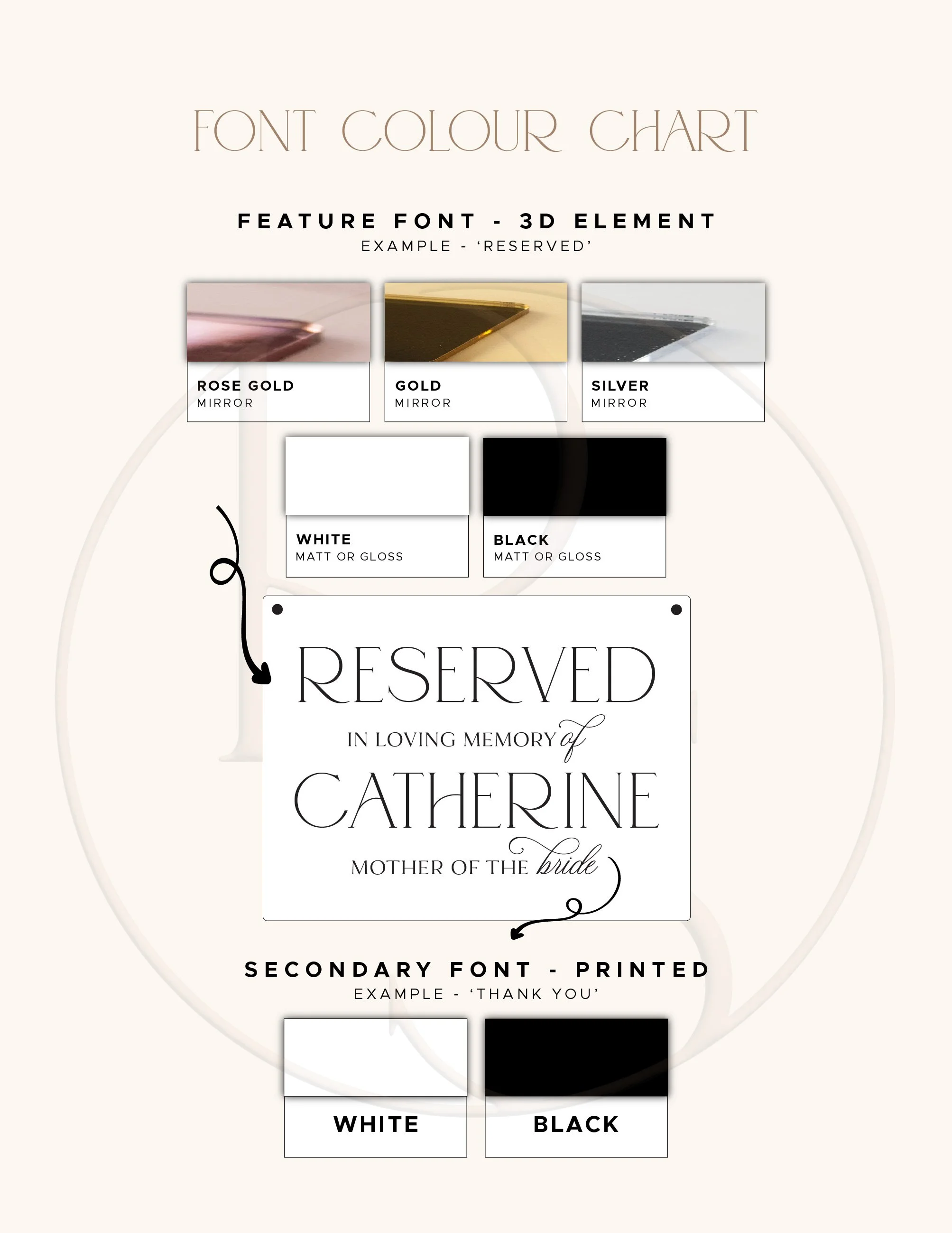 In Memory font chart.jpg