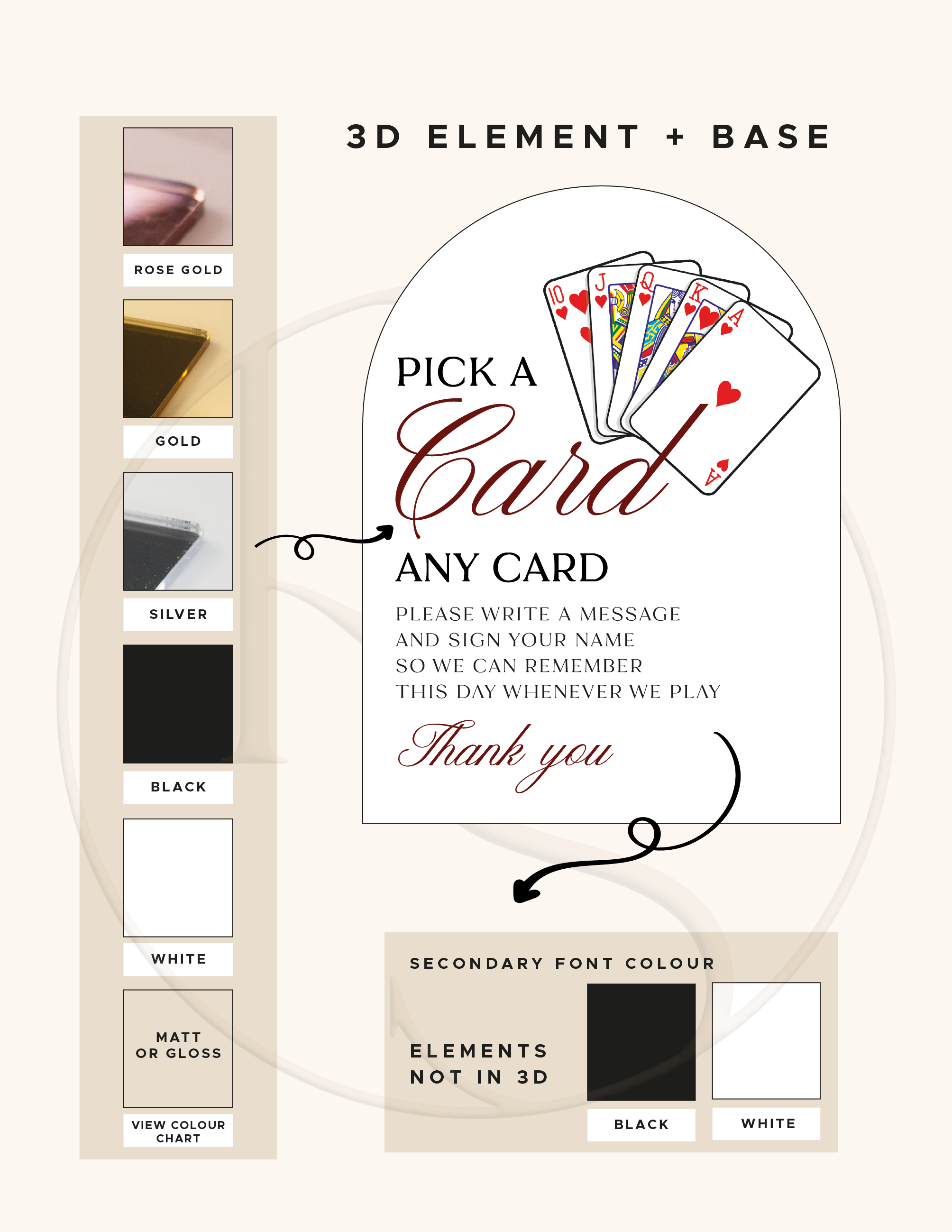 Cards Font and Base Chart.png