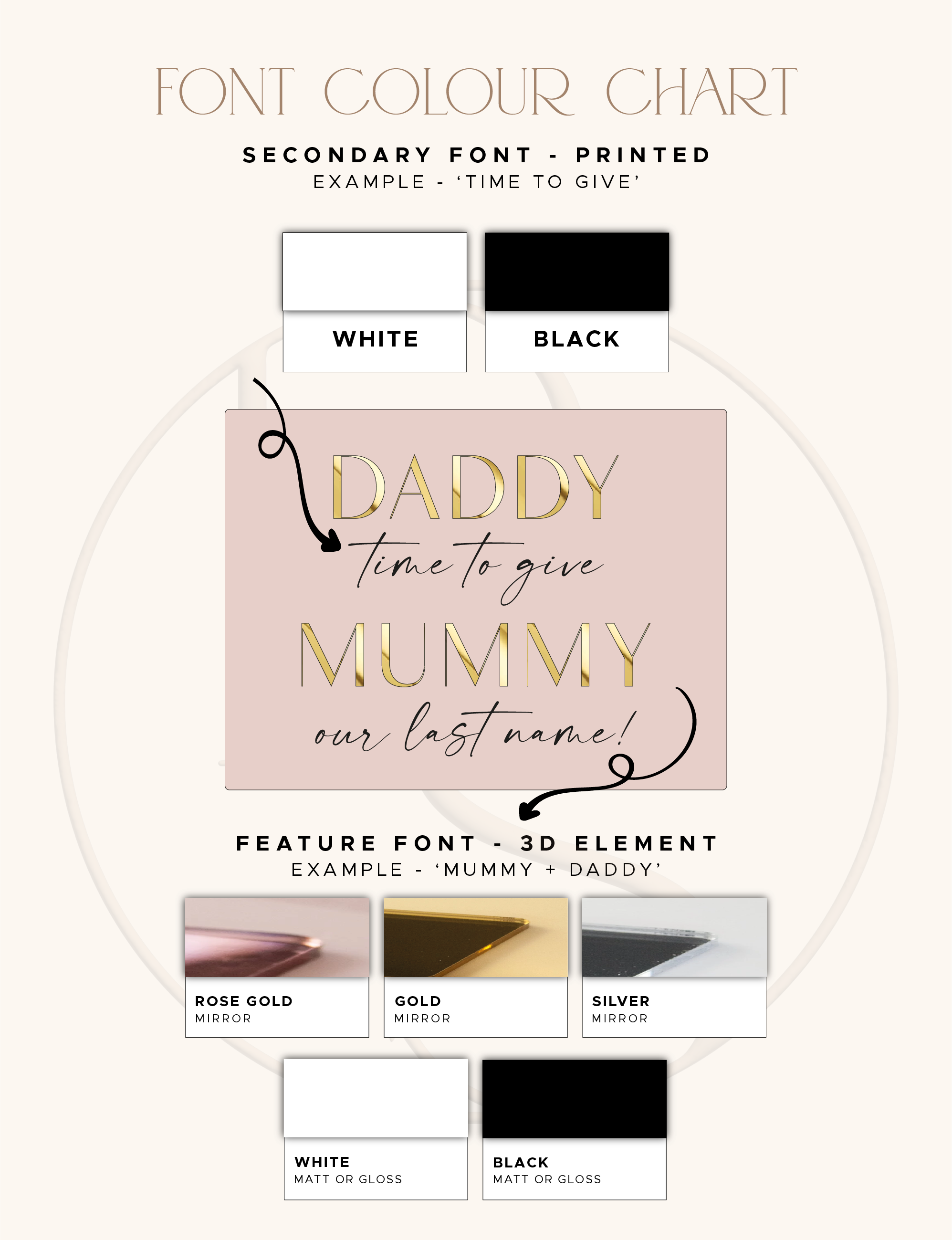 Hang Sign Font Chart.png