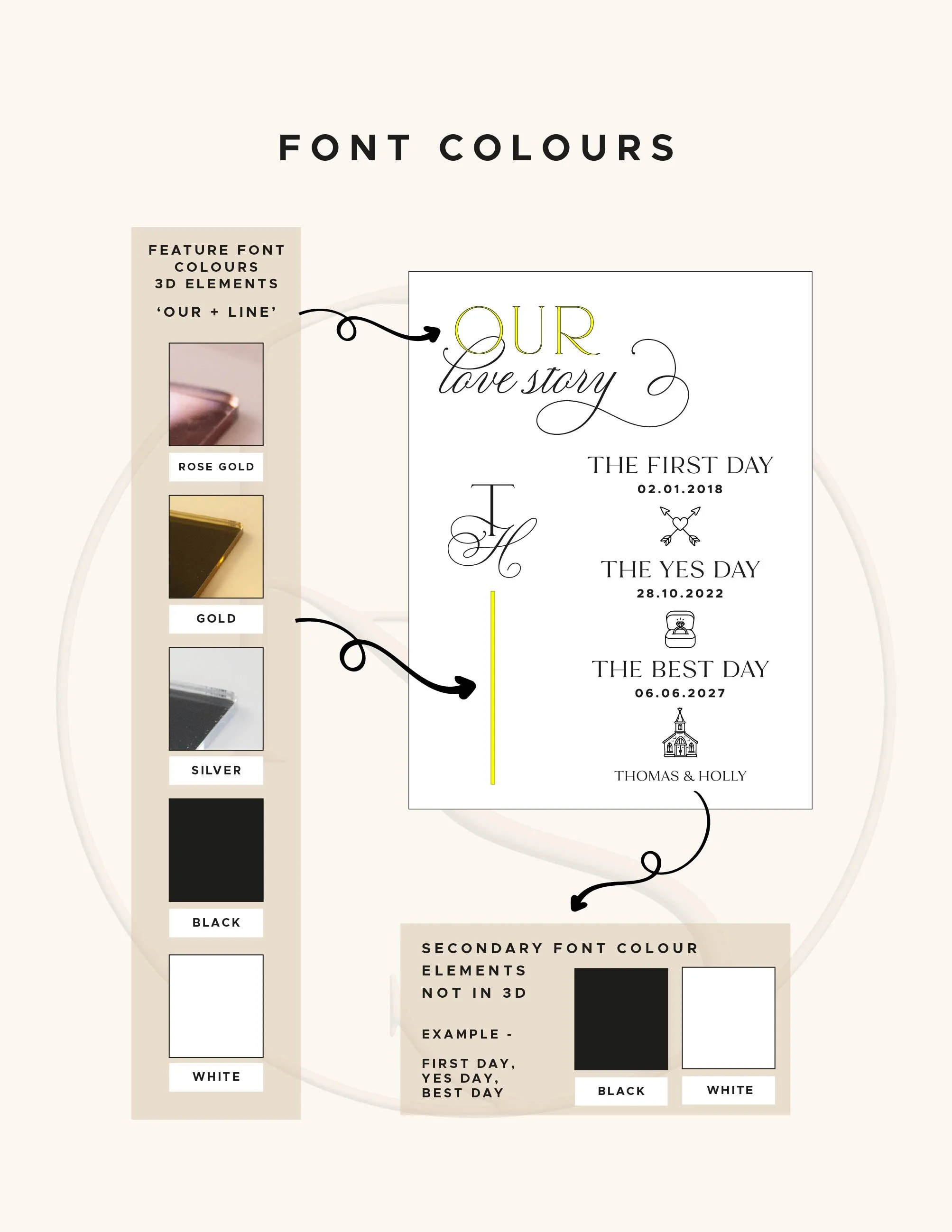Our love Story - font chart.jpg