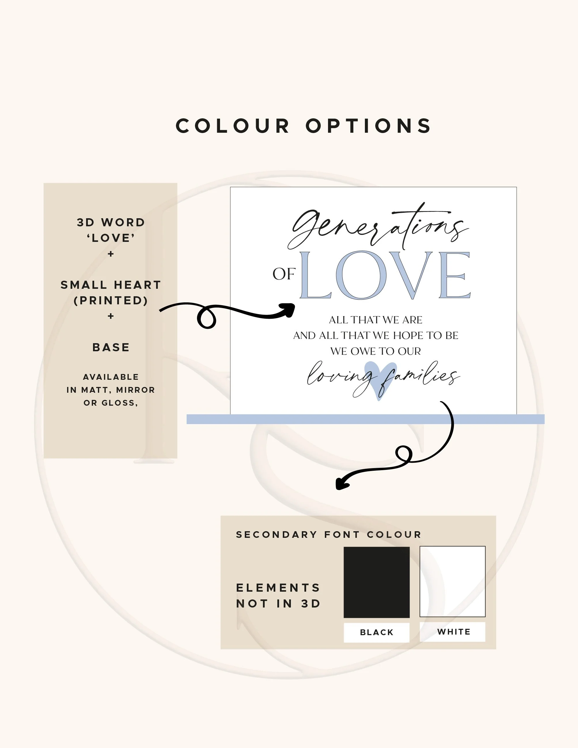 Generations of Love.jpg