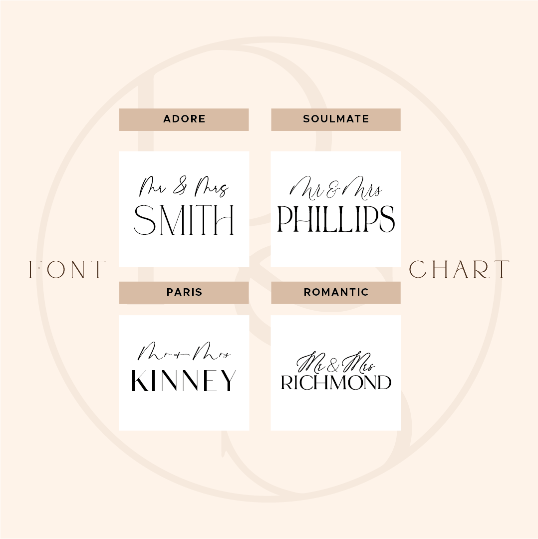 Font Chart Mr and Mrs.png