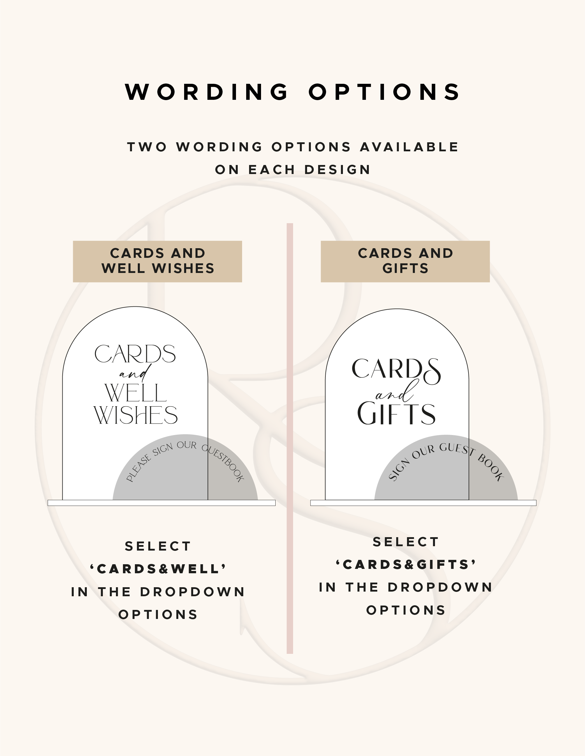 Duo Sign Wording Chart.png