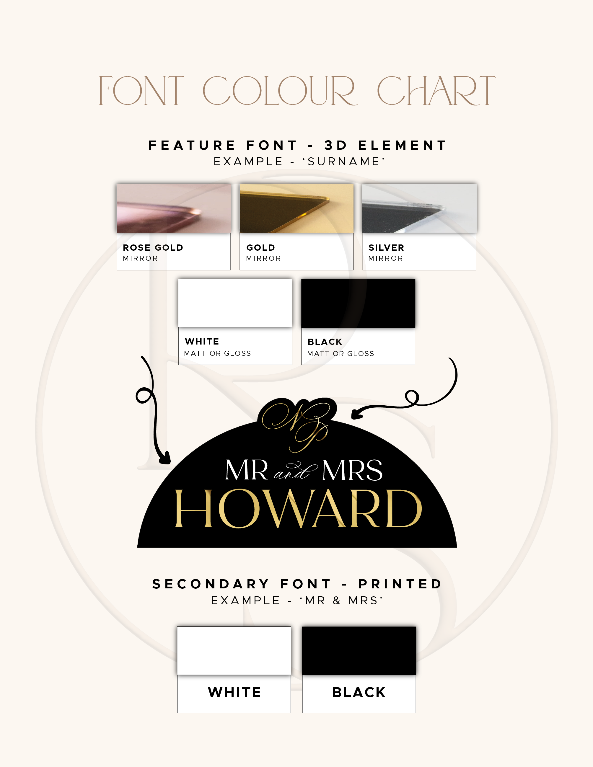 Monogram Font Chart.png