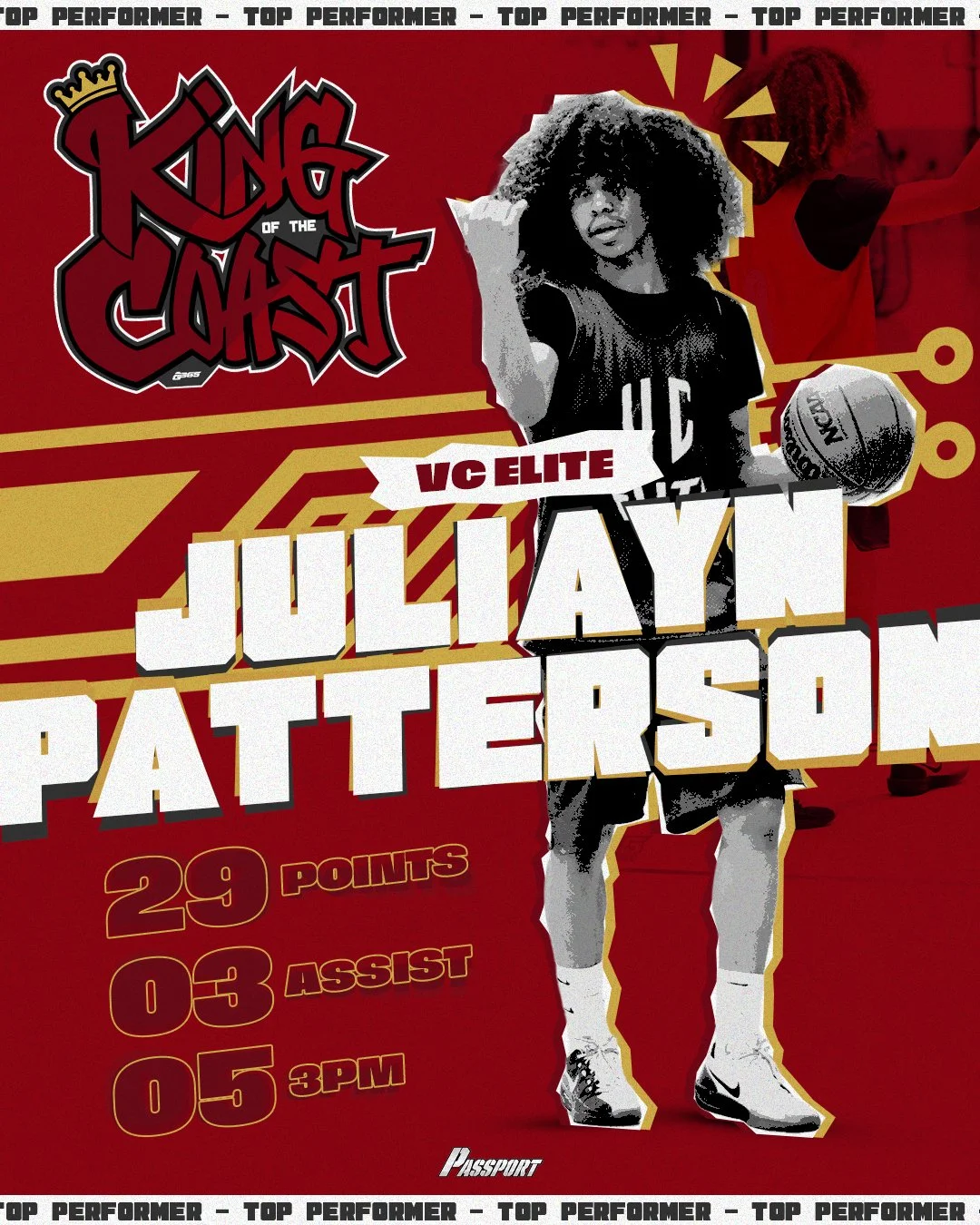 Kingofthecoast_StatGraphic.jpg