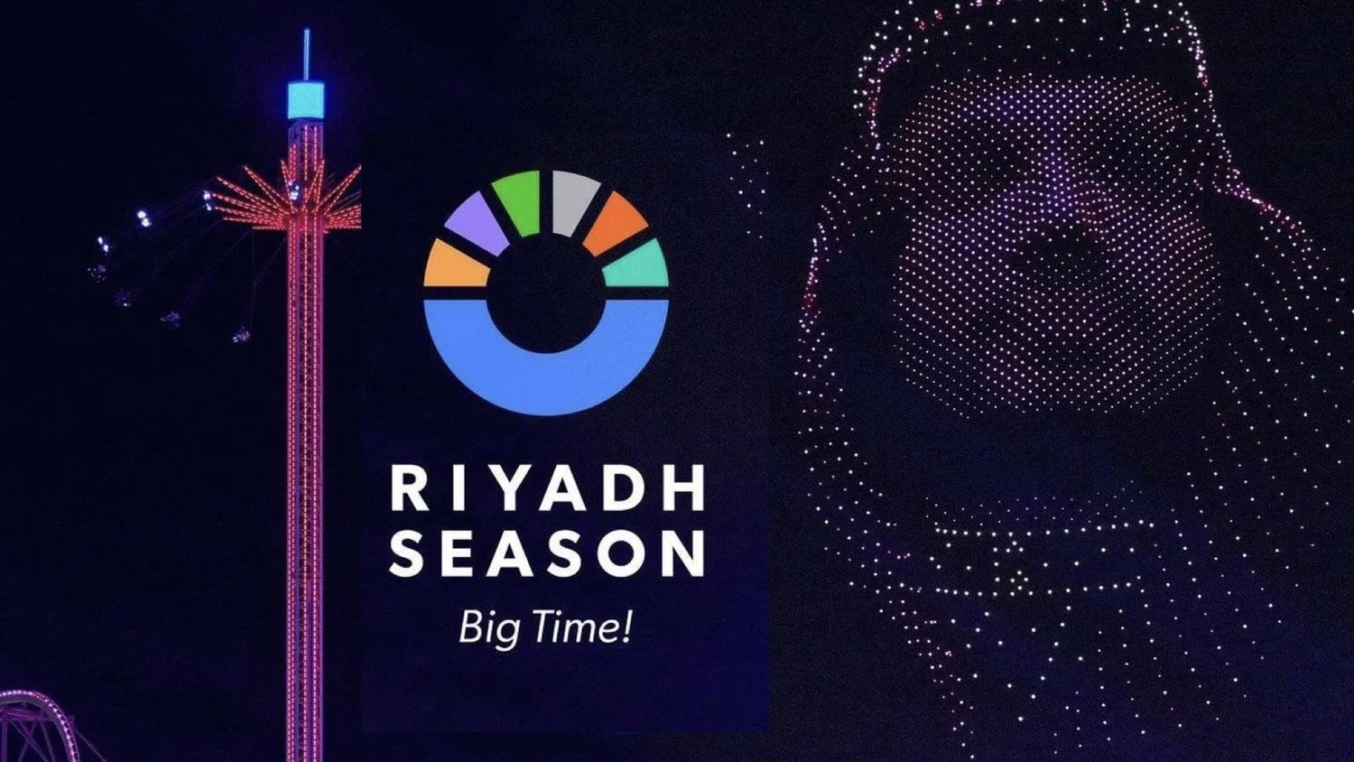 ACTDIVATE’s Demand Intelligence Engine predicts Economic Surge of over $500m to be generated from Riyadh Season 2025