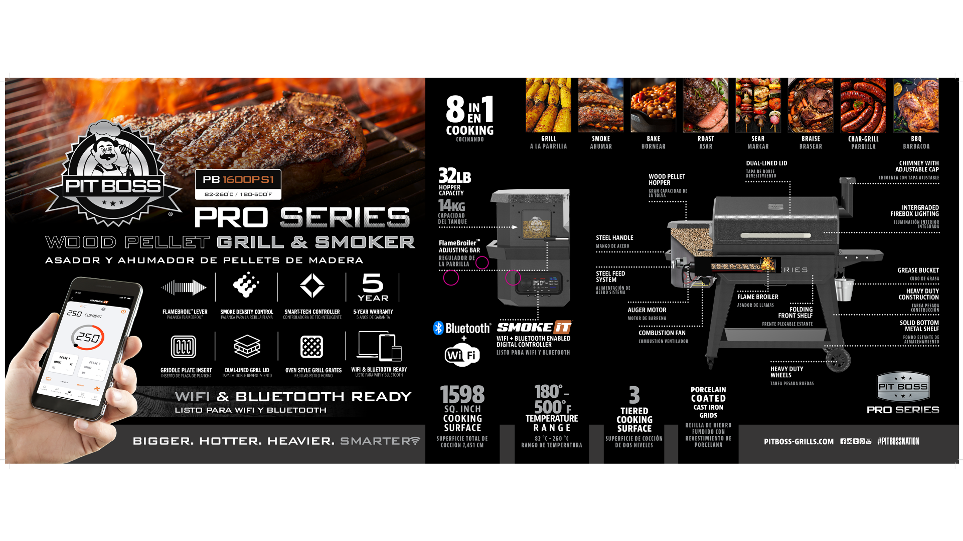 pb1600ps1 features