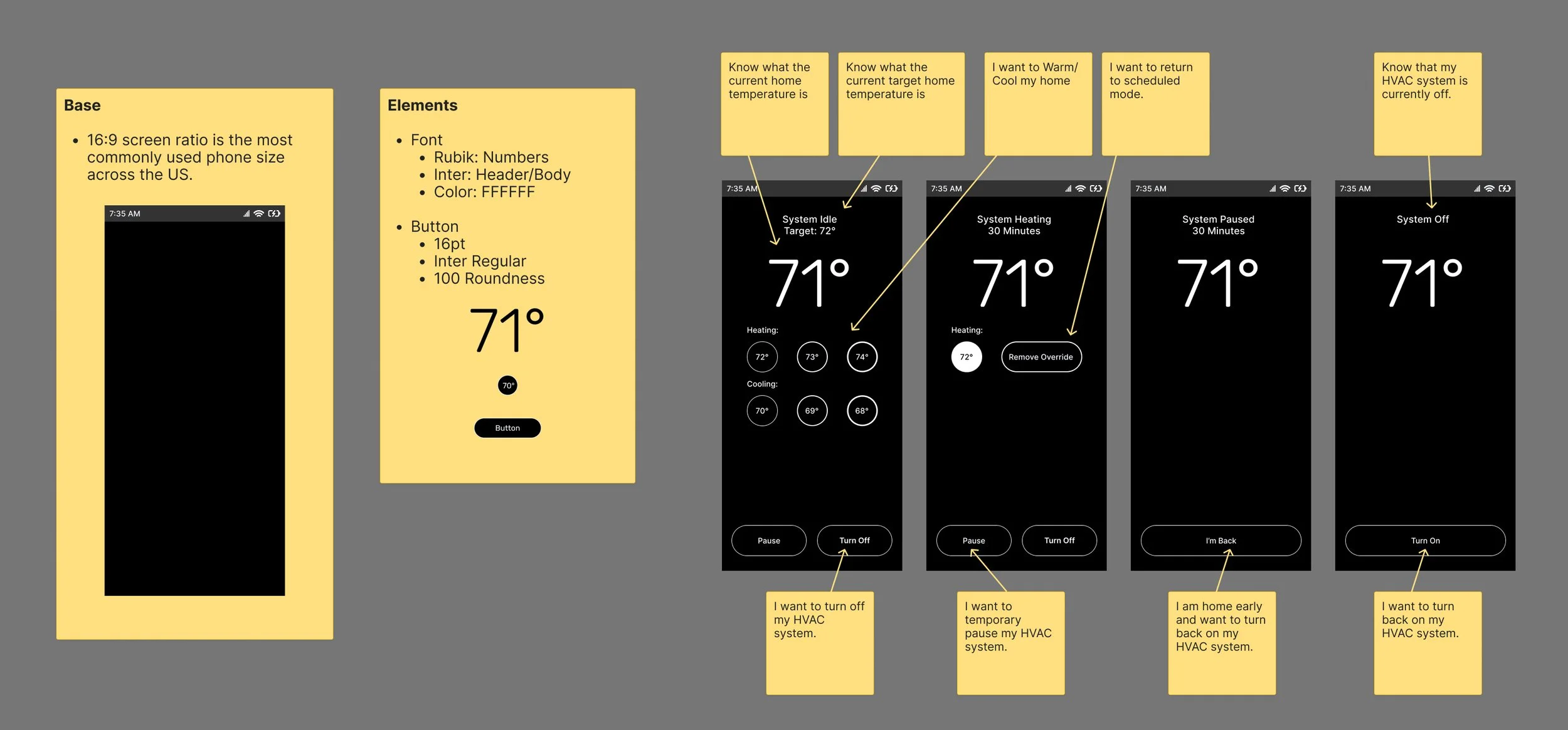 Basic Design Elements