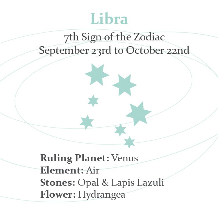 Libra_Card_Back.jpg