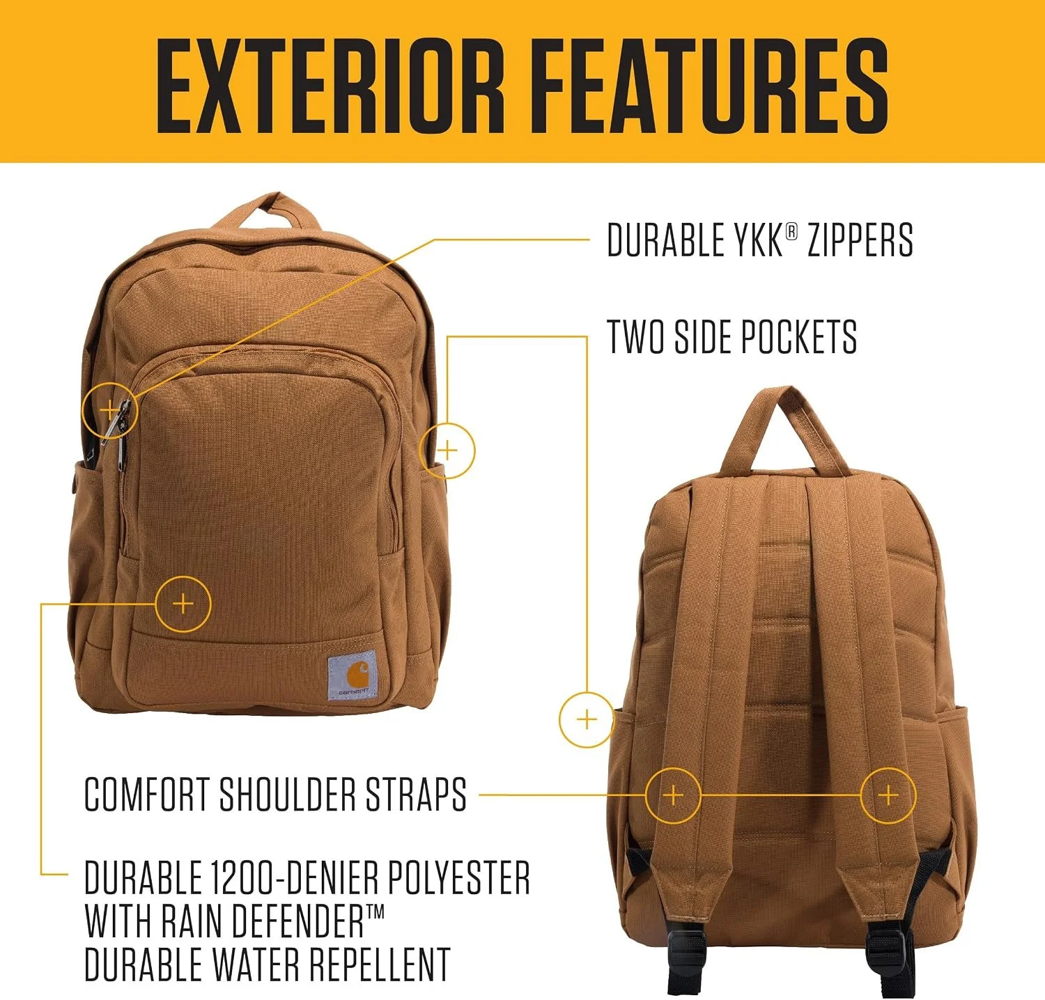 Carhartt Backpack Details.jpg