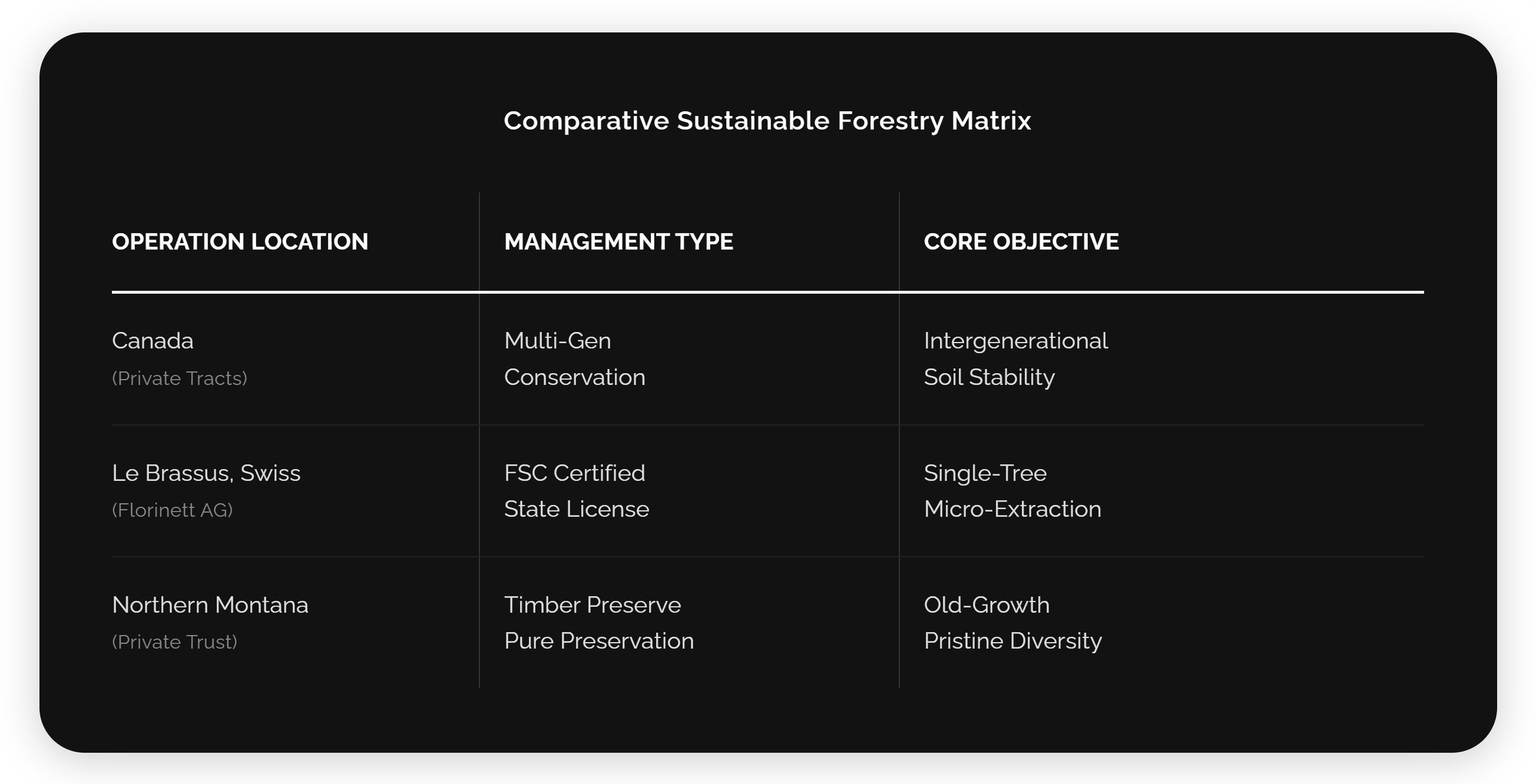 Fortest-Matrix.jpg