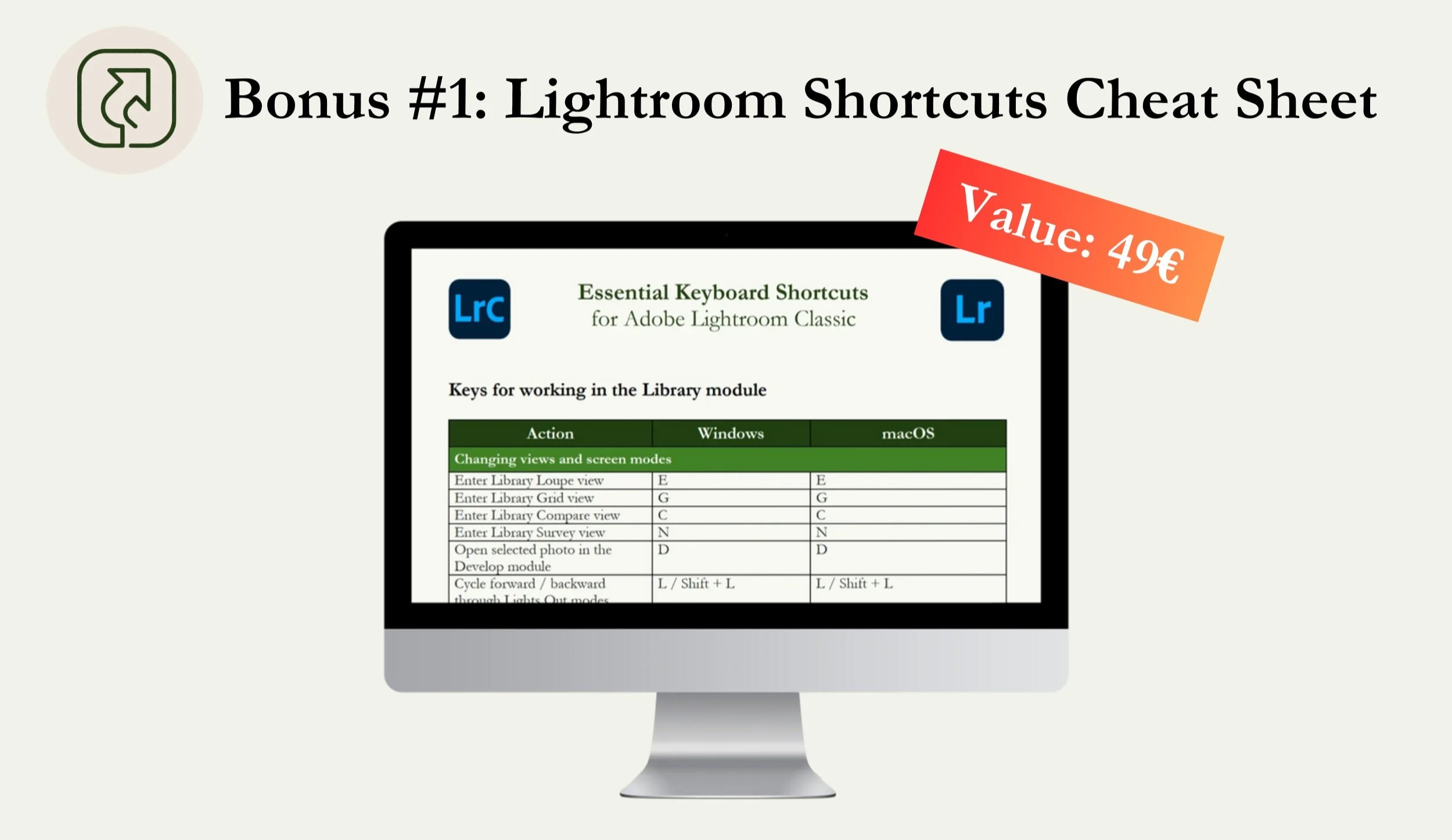 Lightroom shortcuts cheat sheet displayed on a computer monitor, showing keyboard shortcuts for Adobe Lightroom Classic. Includes a bonus label and a value tag of 49 euros.