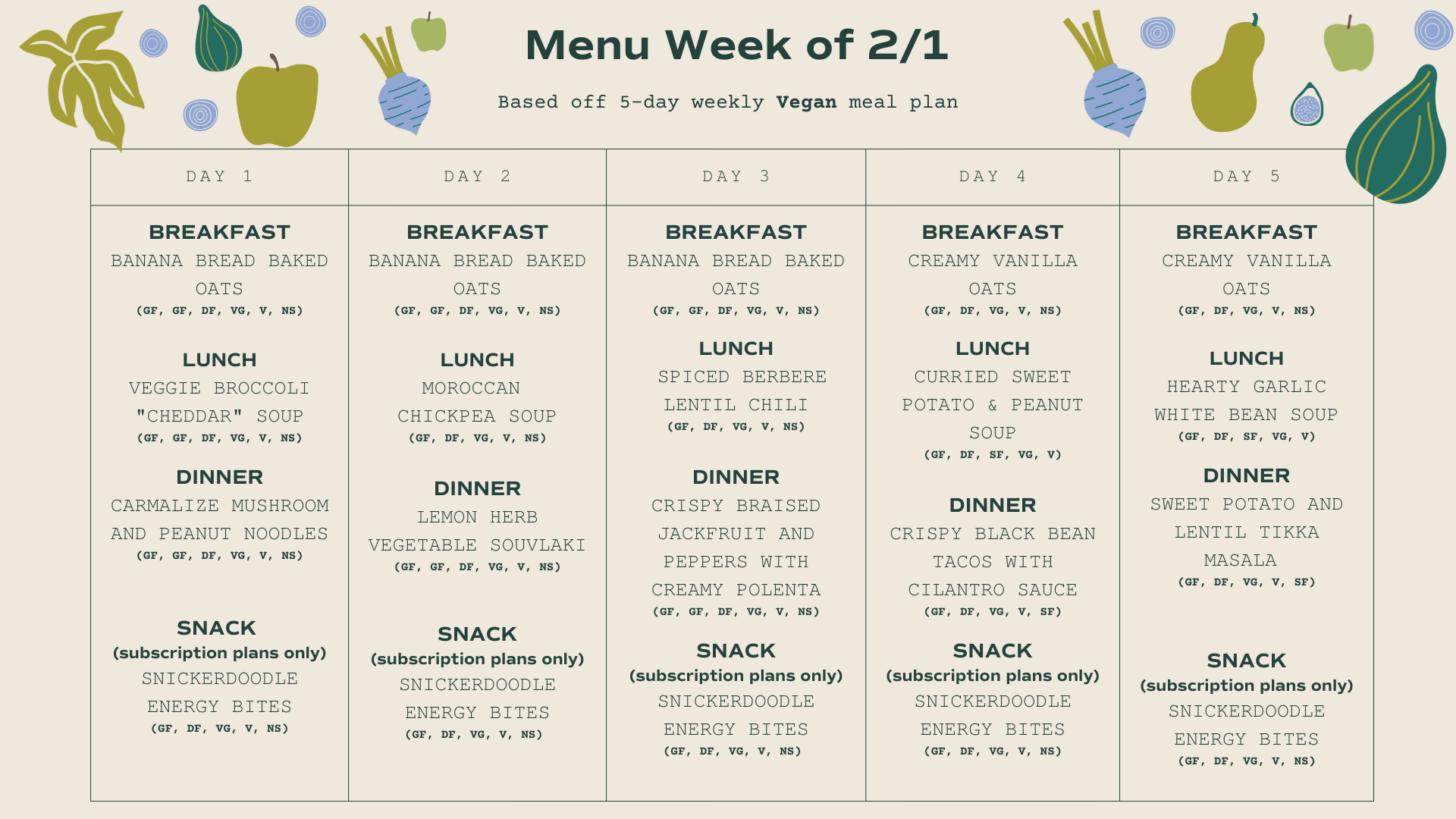 Week of 1_25 (2).png