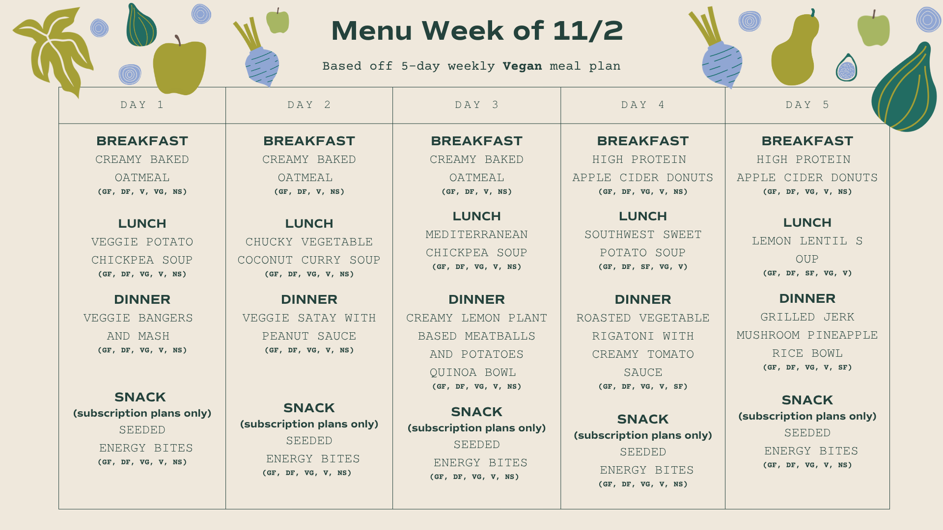 Week of 11_2 VEGAN.png