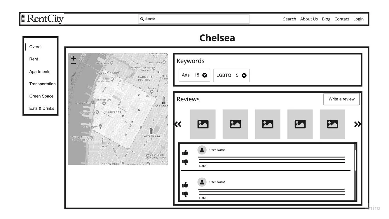 RentCity Lo-Fi overview.jpg