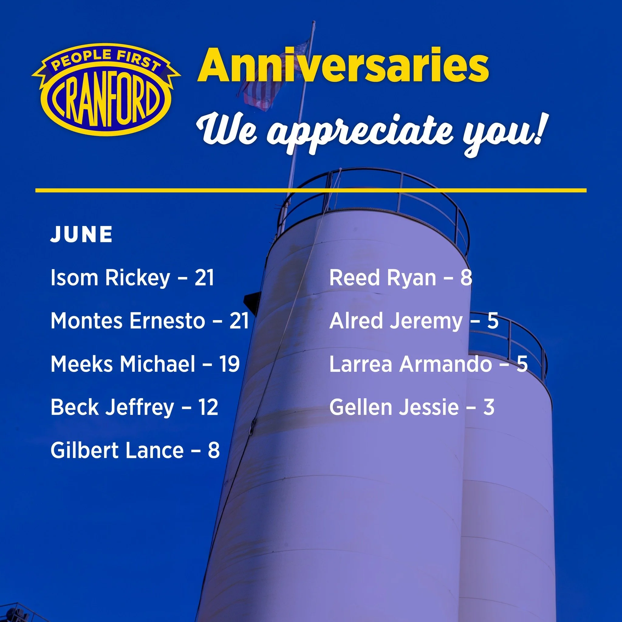 We want to recognize the team members celebrating work anniversaries with Cranford Construction. Thank you for your dedication, hard work, and commitment to excellence!