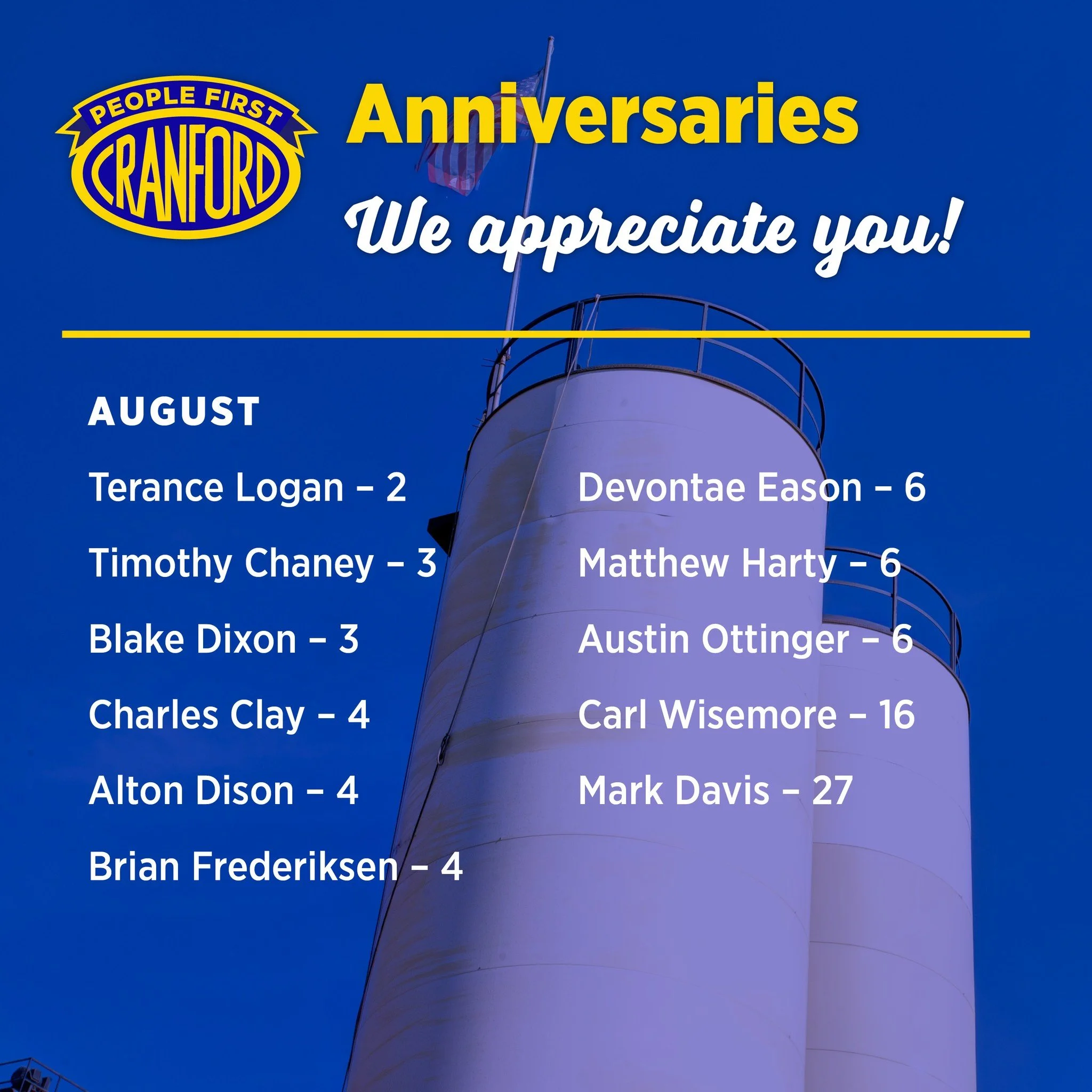 This month, we're recognizing the employees celebrating work anniversaries with Cranford Construction. Thank you for your hard work, dedication, and commitment to excellence. Your experience and teamwork help us build stronger roads and stronger comm