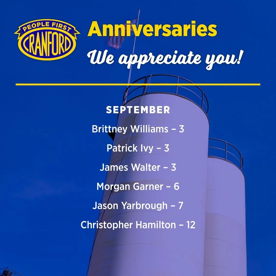 Another month, another group of milestones worth celebrating! Congratulations to our Cranford Construction employees marking work anniversaries in September.

The experience and dedication represented by these milestones are a big part of who we are 