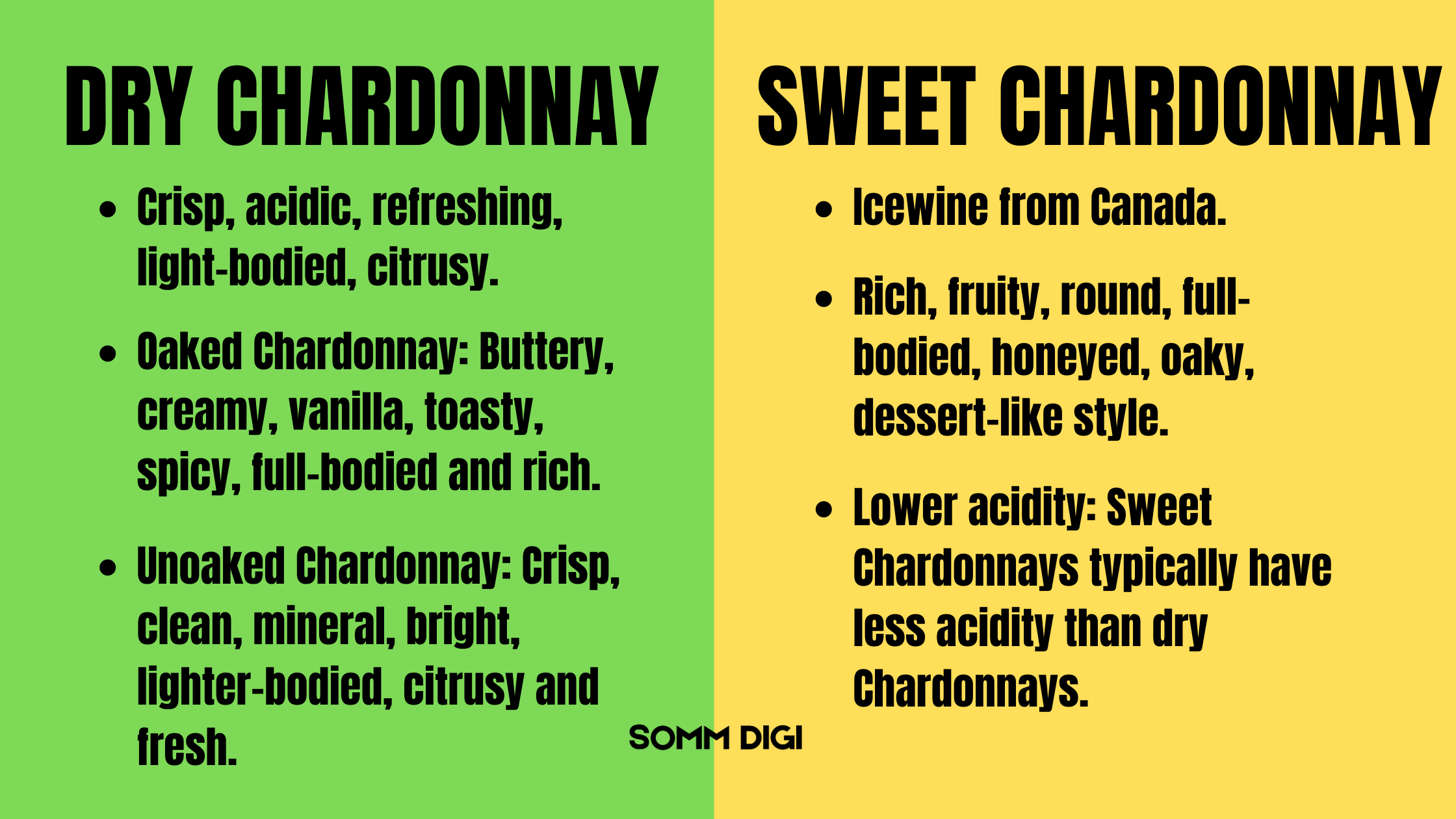 Is Chardonnay Sweet or Dry? Unveiling Its Range of Styles