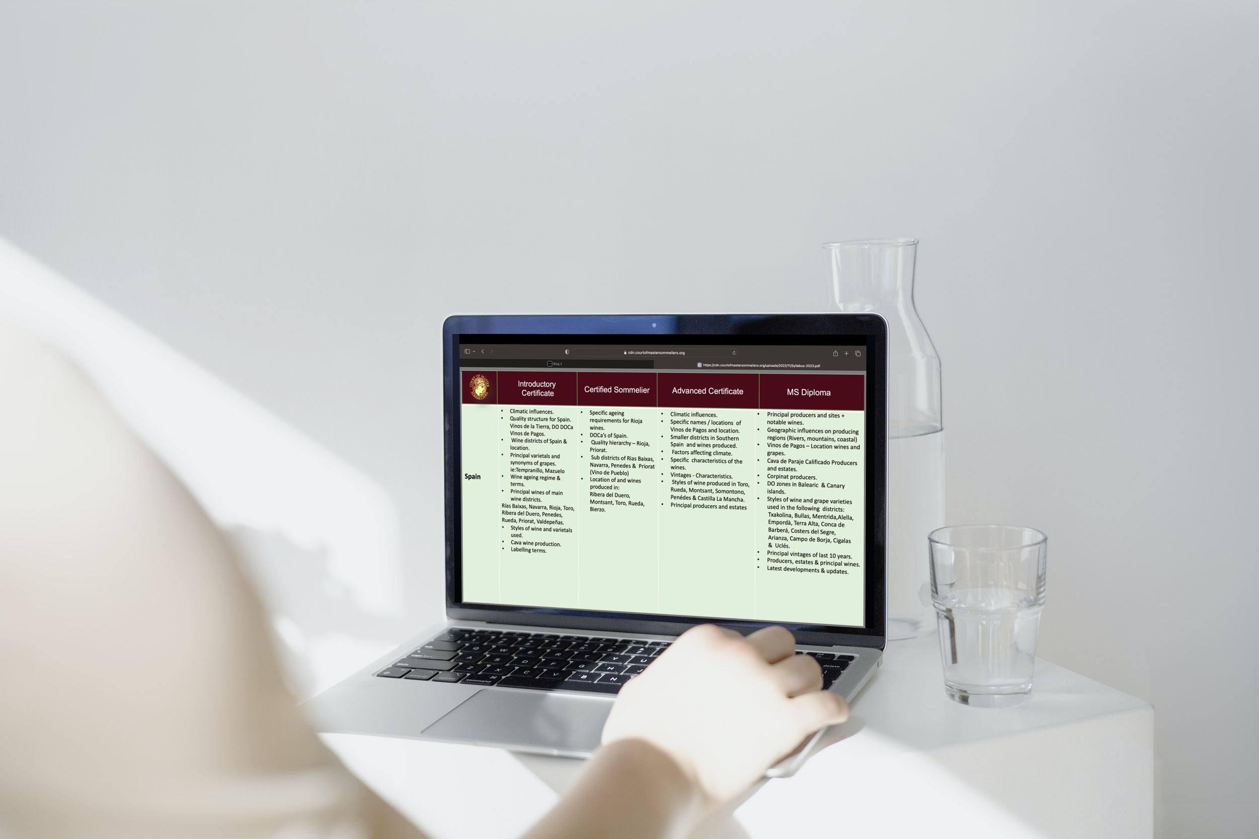 Master CMS Exam: Unlocking Syllabus Success