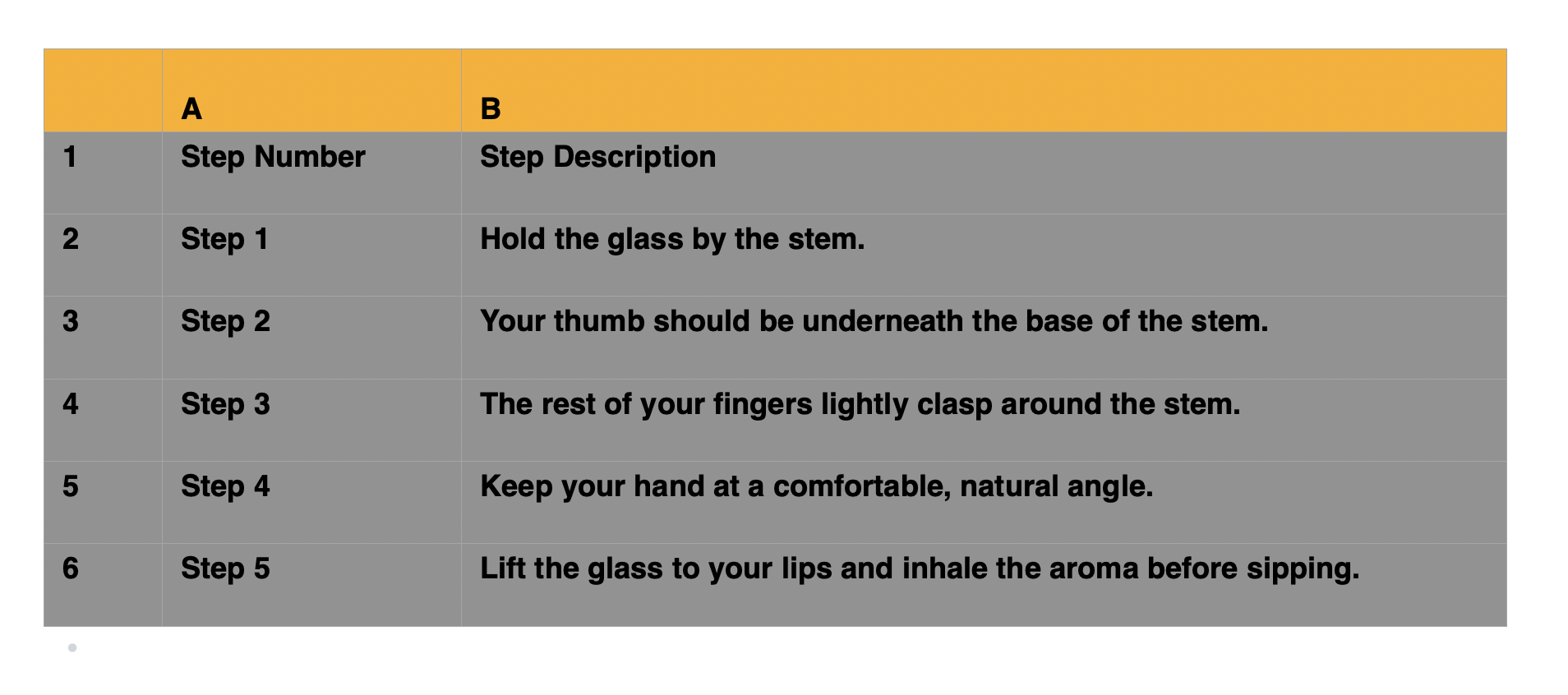 How to Hold a Wine Glass Like a Pro: A Step-by-Step Guide