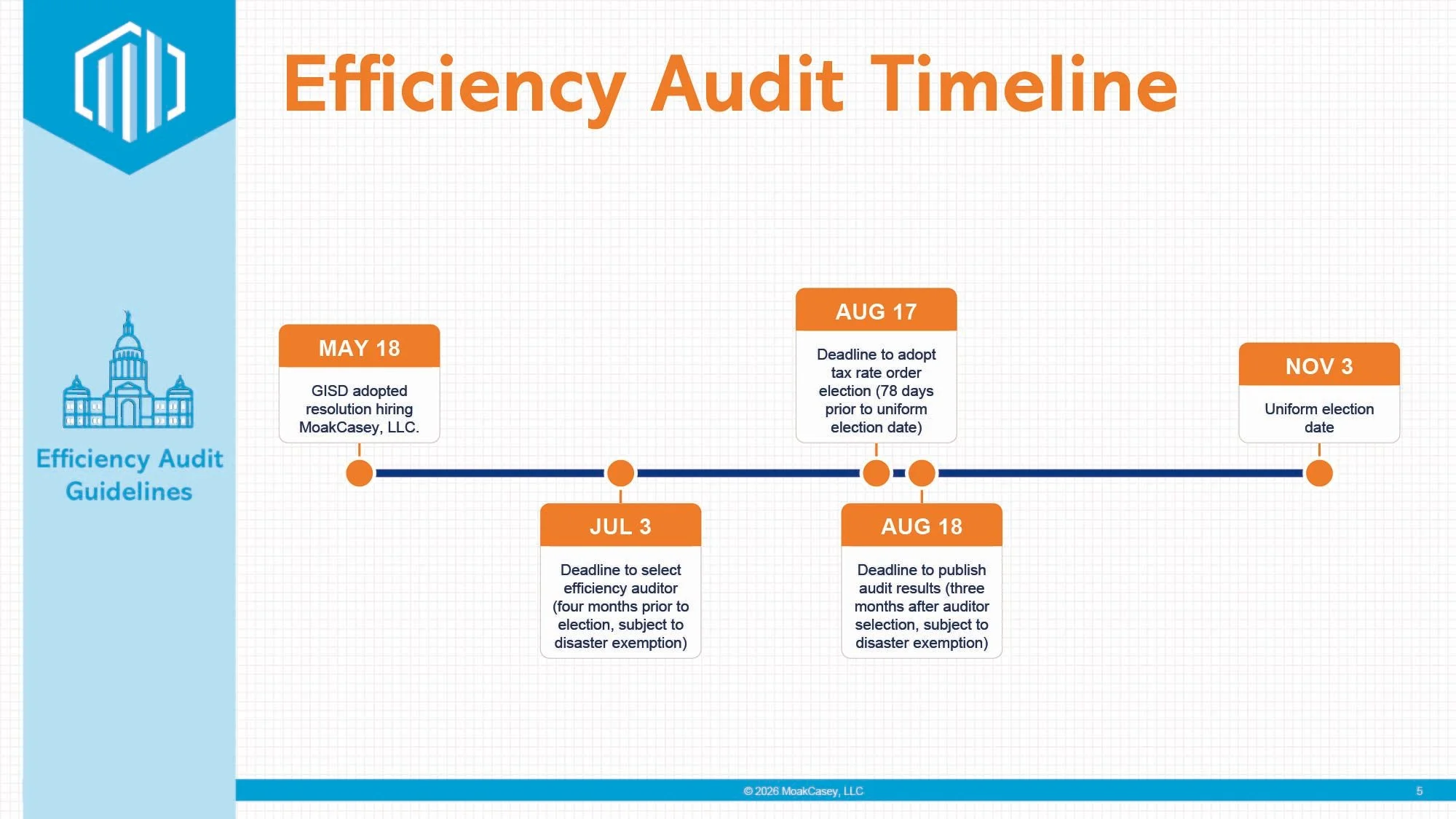 AuditPresentation-05.jpg