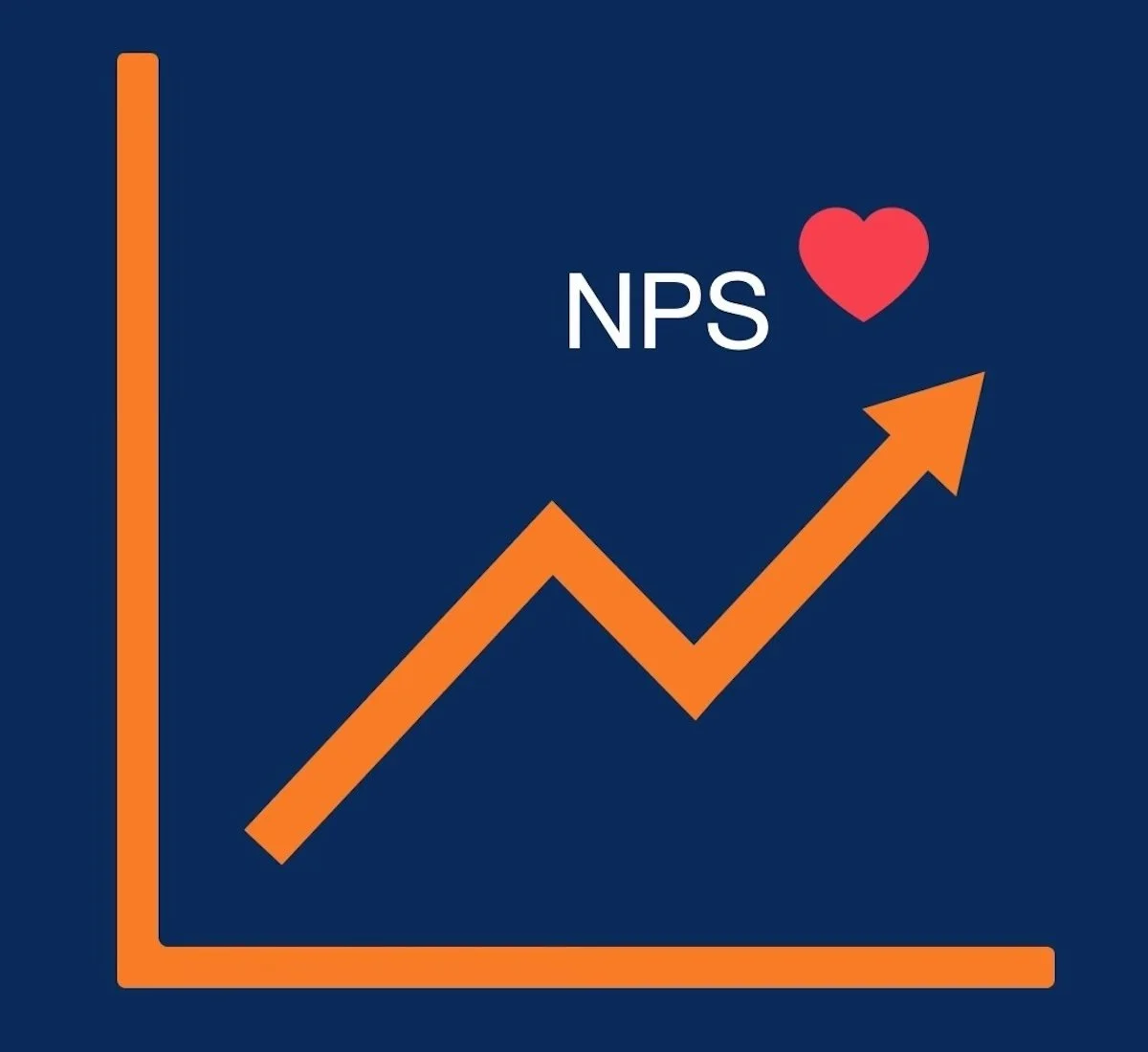 The Power Of Customer Loyalty &amp; Advocacy