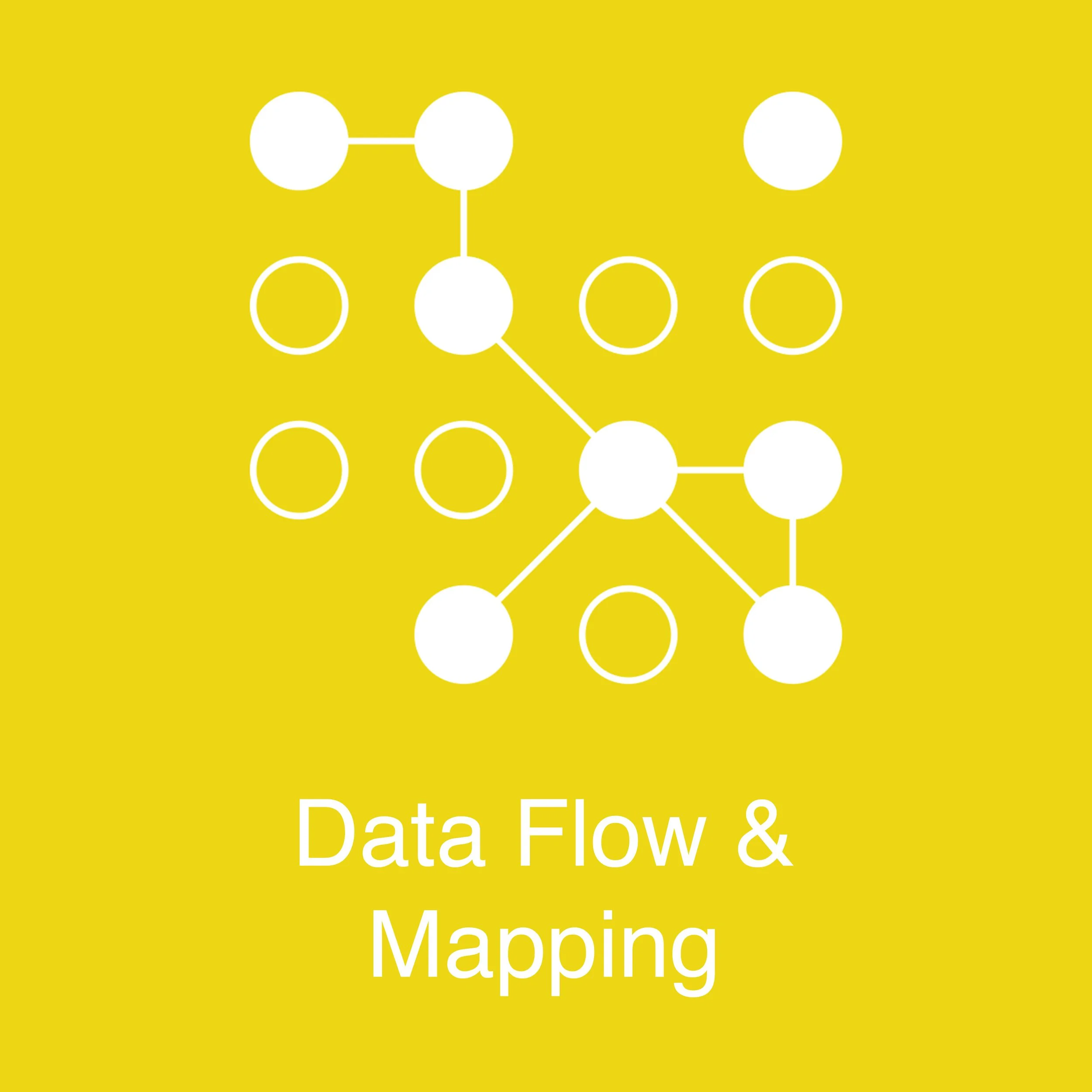 Data Flow & Mapping - IT Architecture Management — Modus Business ...