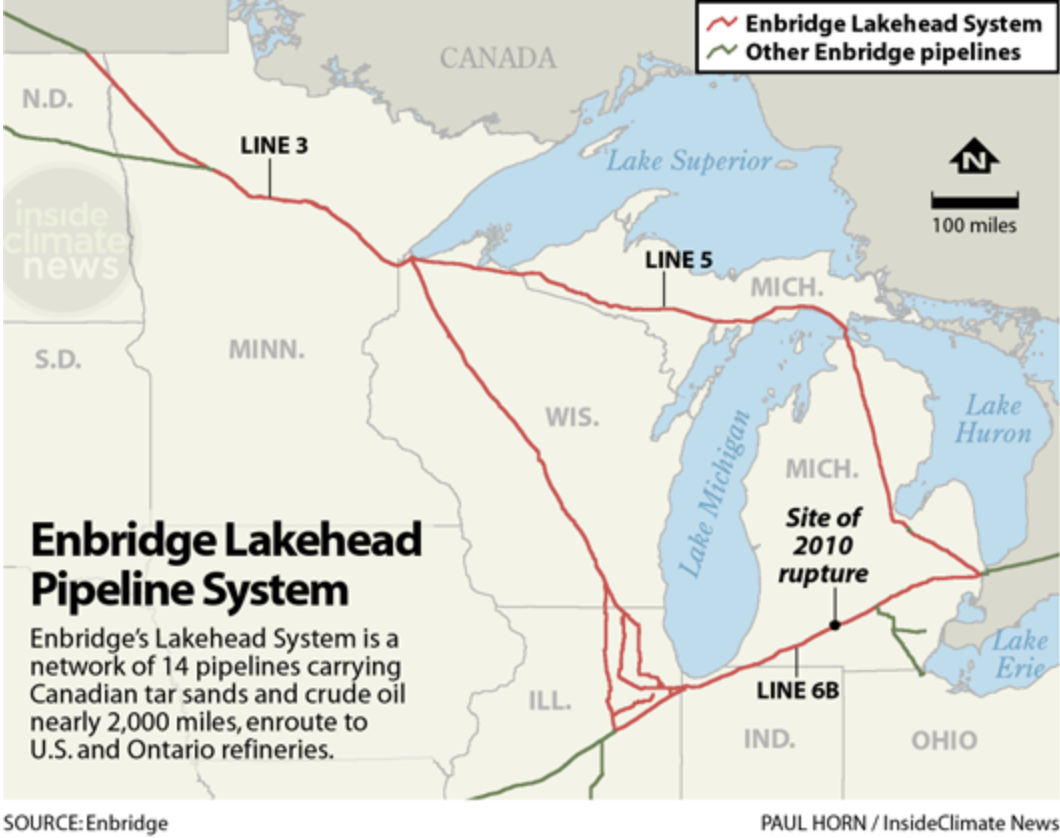 Wisconsin's Black Snake: What is the Line 5 Re-Route?