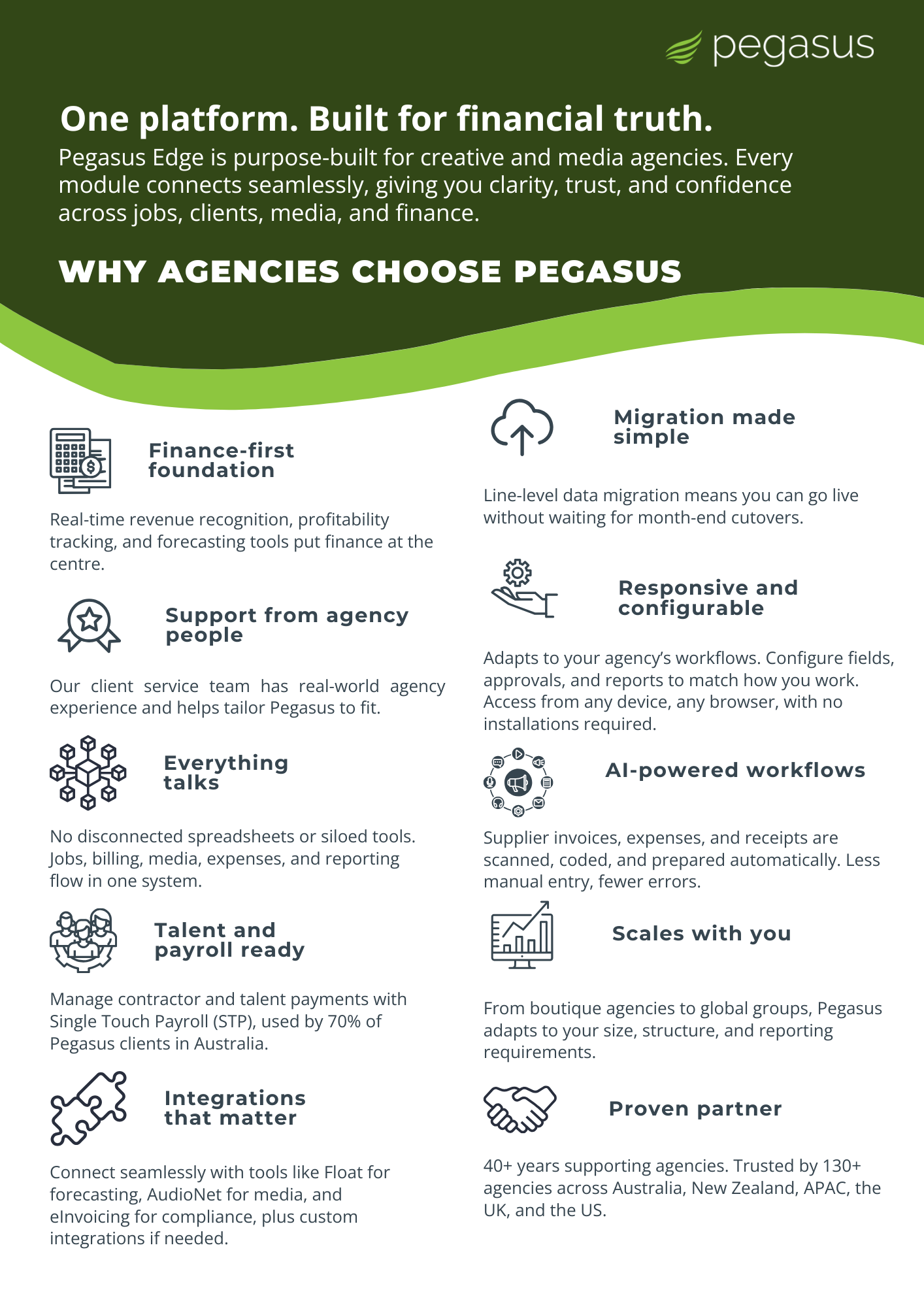 Pegasus Brochure Cover Agency Financial Truth
