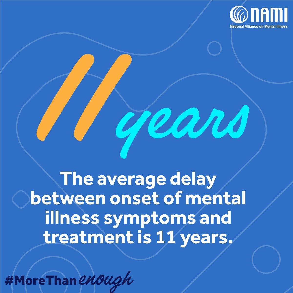 Mental health affects ALL of us. Help us get the word out and start the conversation today! Visit: nami.org/mhm #MoreThanEnough @namicommunicate