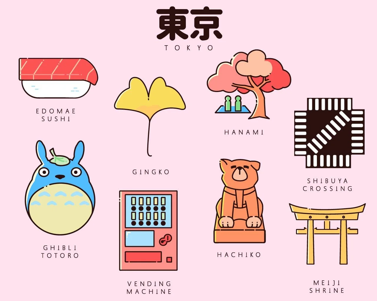 Tokyo City Iconography