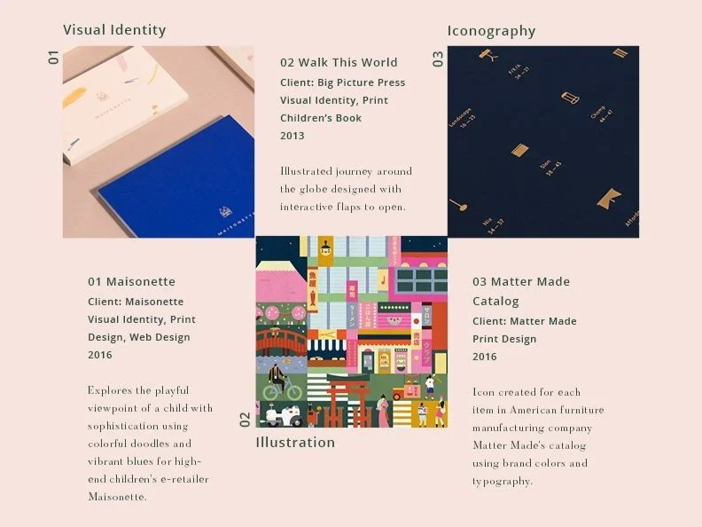 Lotta Nieminen Biographic Poster