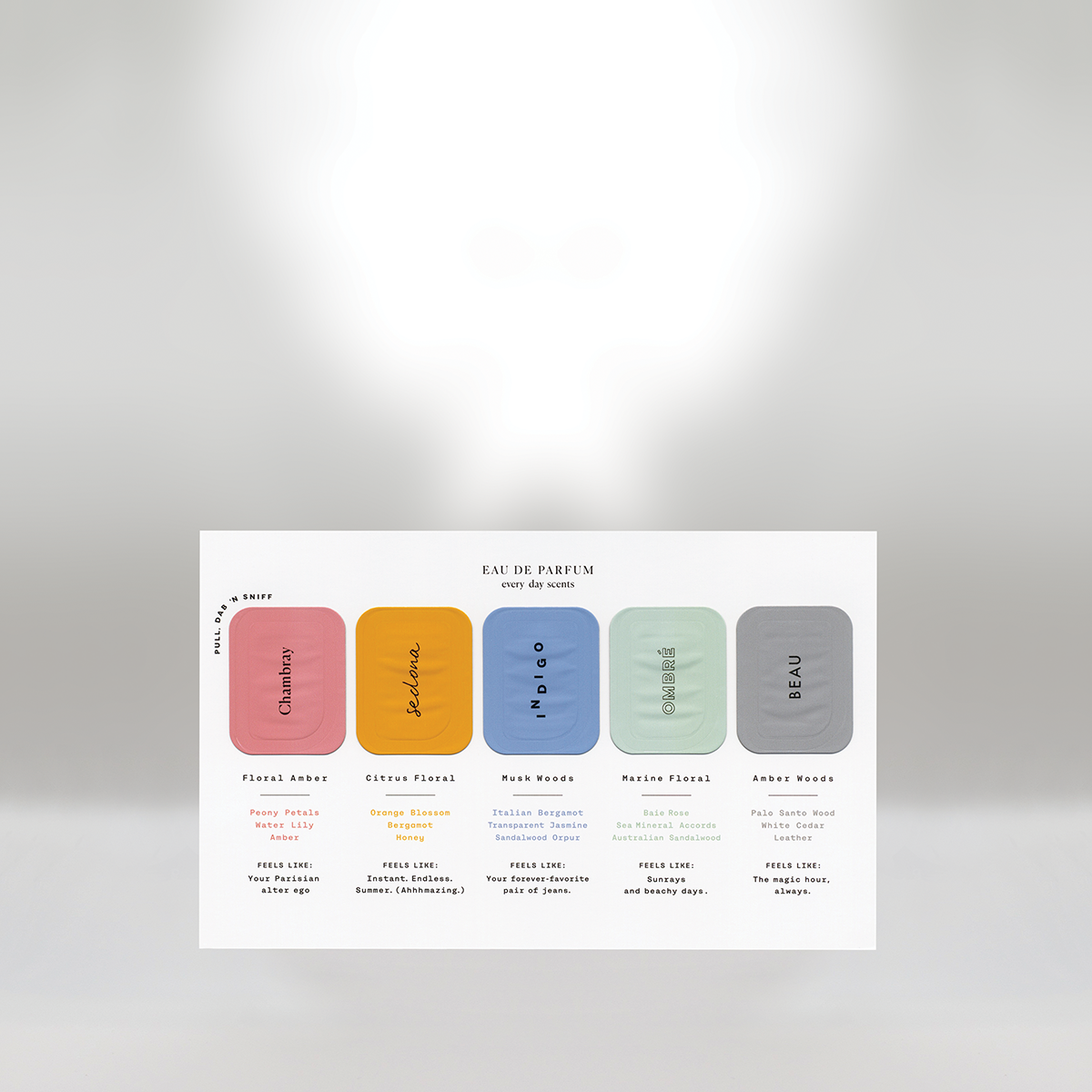 A collection of five perfume scent samples labeled 'Eau de Parfum every day scents,' with descriptions and associated scent notes for each.