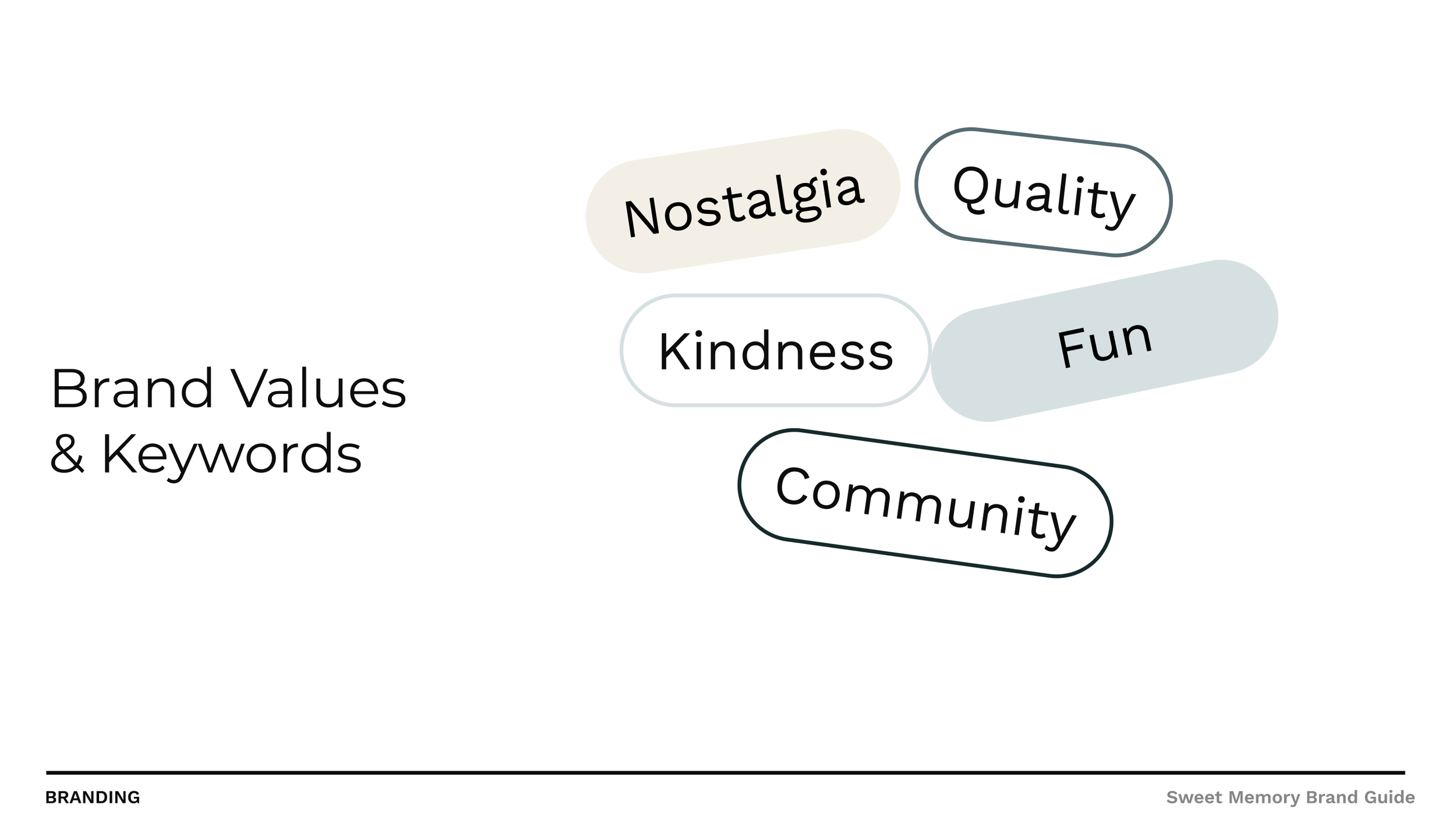SM Brand Guideline 7.png