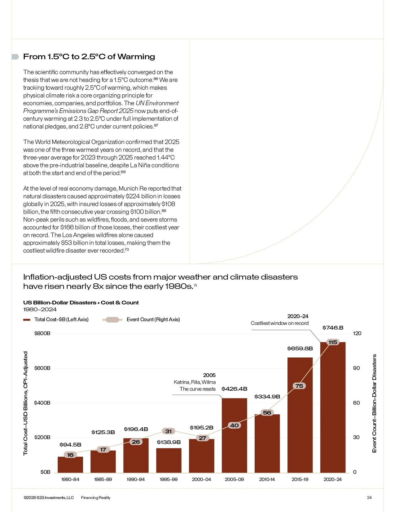 s2g_Financing Reality_v527.jpg