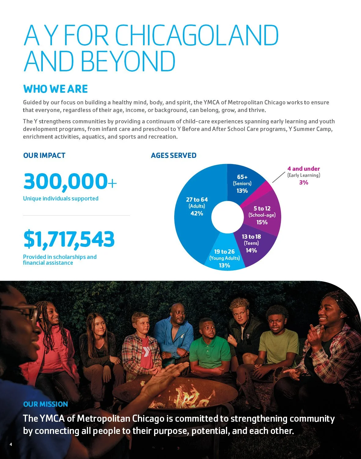 YMCA-Annual Impact Report 2025_v74.jpg