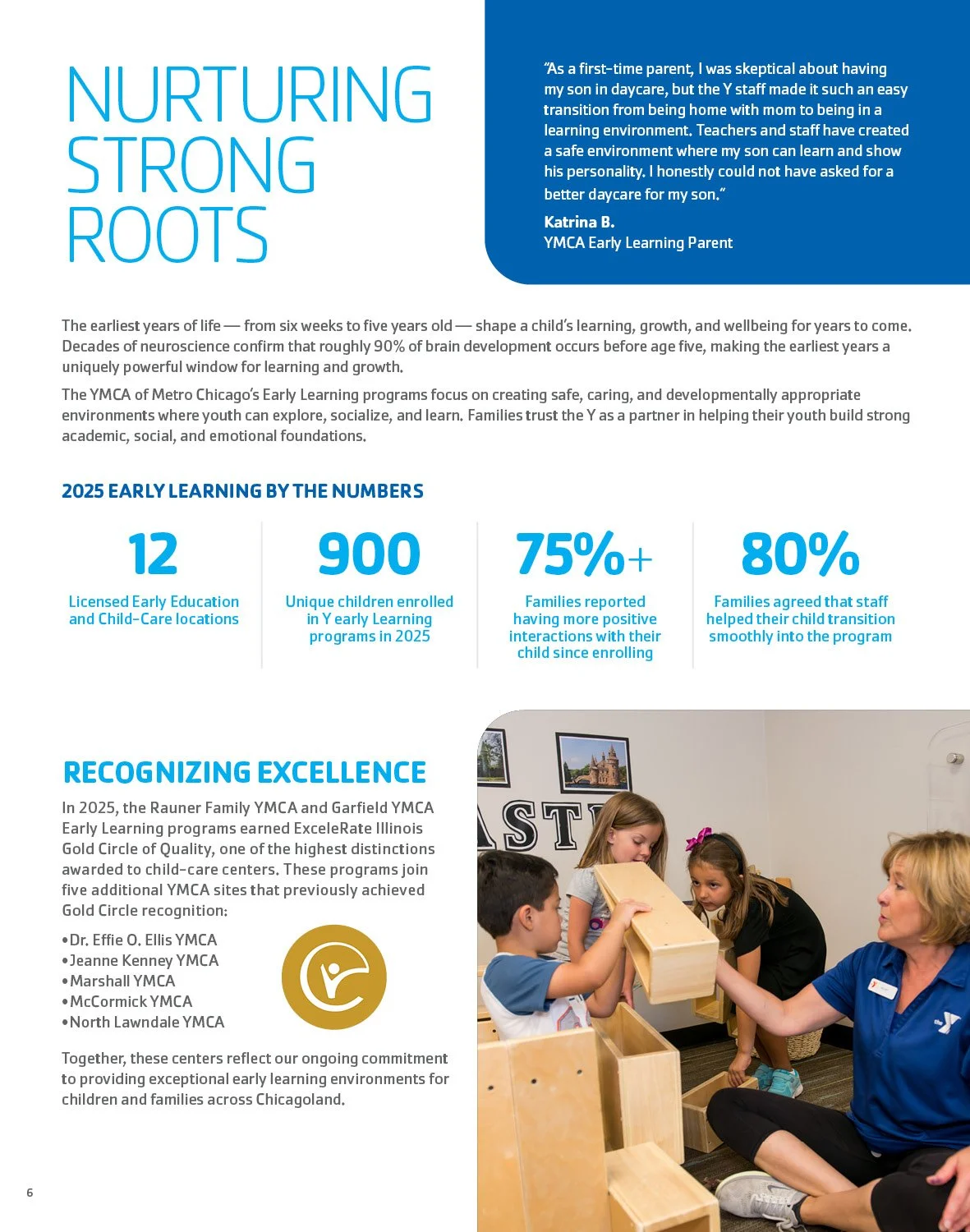 YMCA-Annual Impact Report 2025_v76.jpg