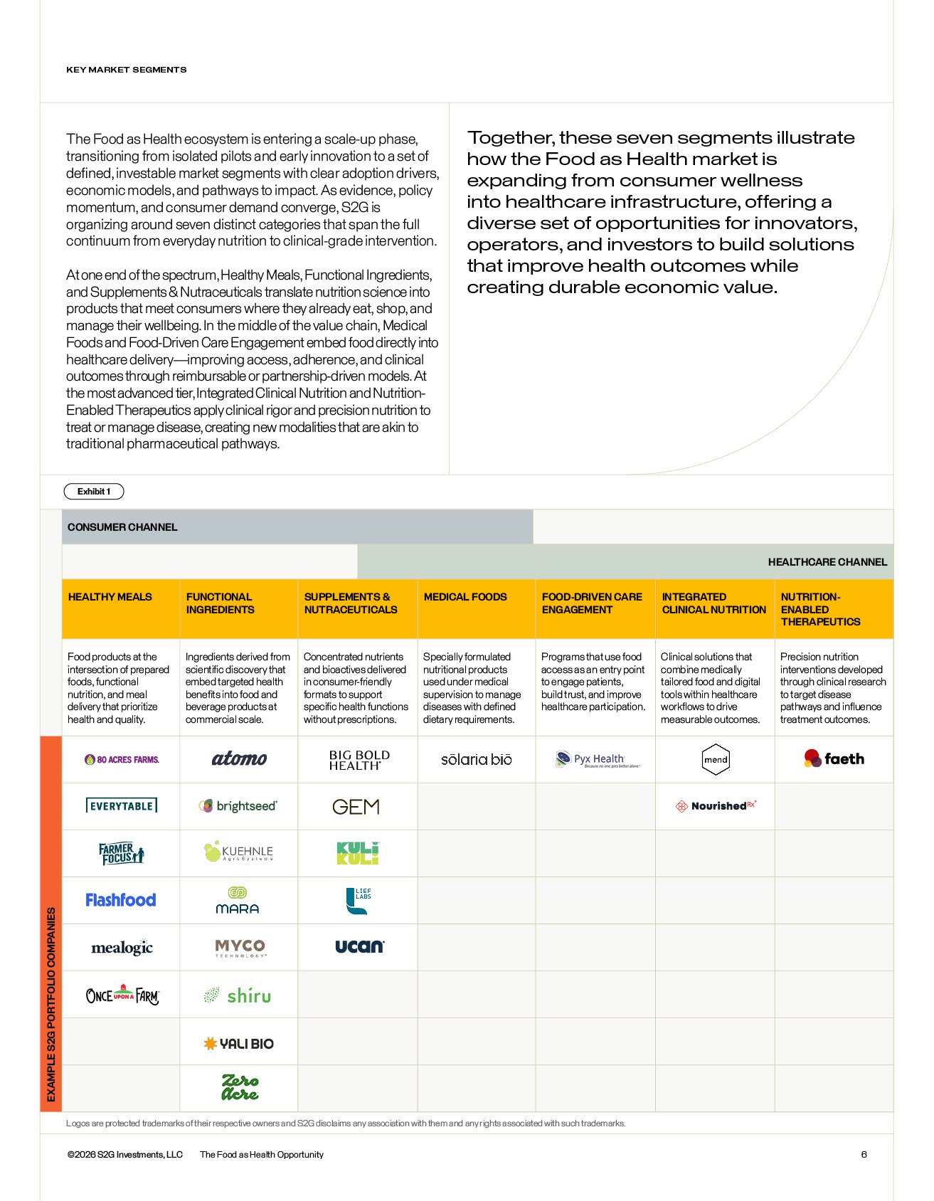 s2g_Food as Health9.jpg