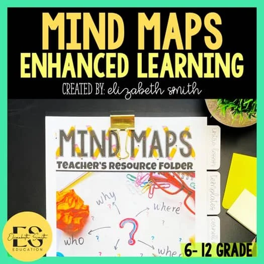 mind maps.jpeg
