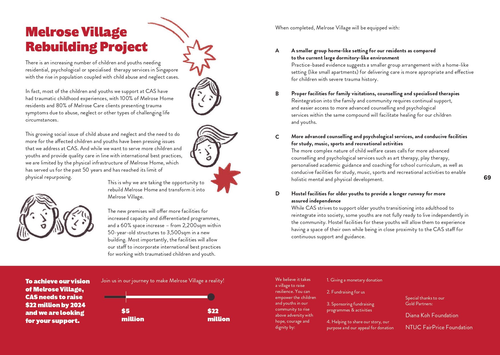 CAS-Annual-Report-2022_page-0035.jpg