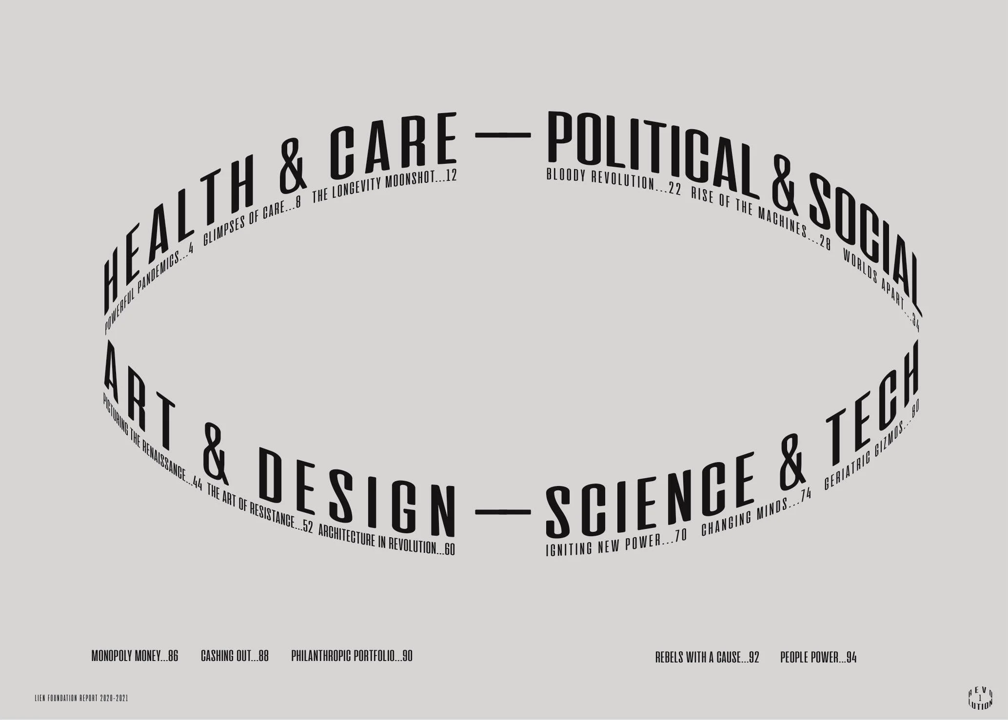 Lien_Foundation_Report_2020-2021-3.jpg