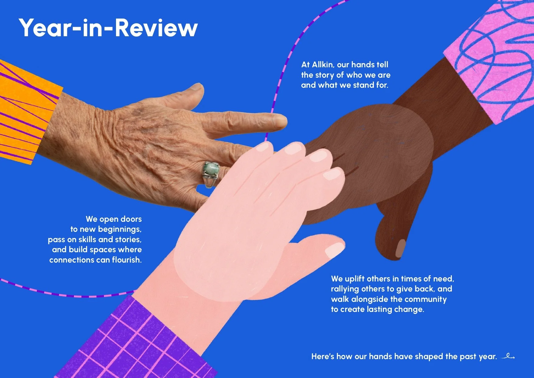 Allkin_Annual Report FY24_page-0041.jpg