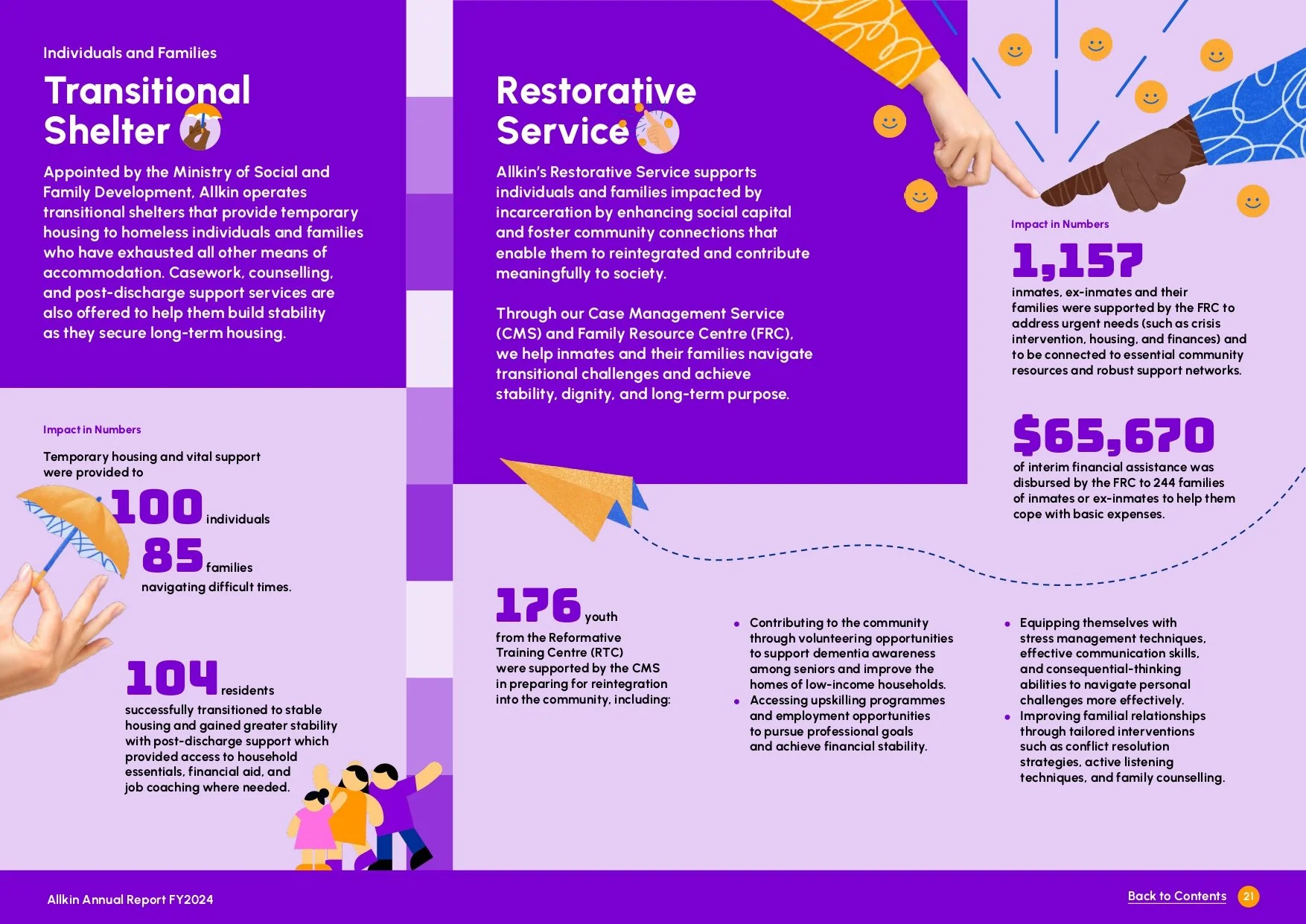 Allkin_Annual Report FY24_page-0021.jpg