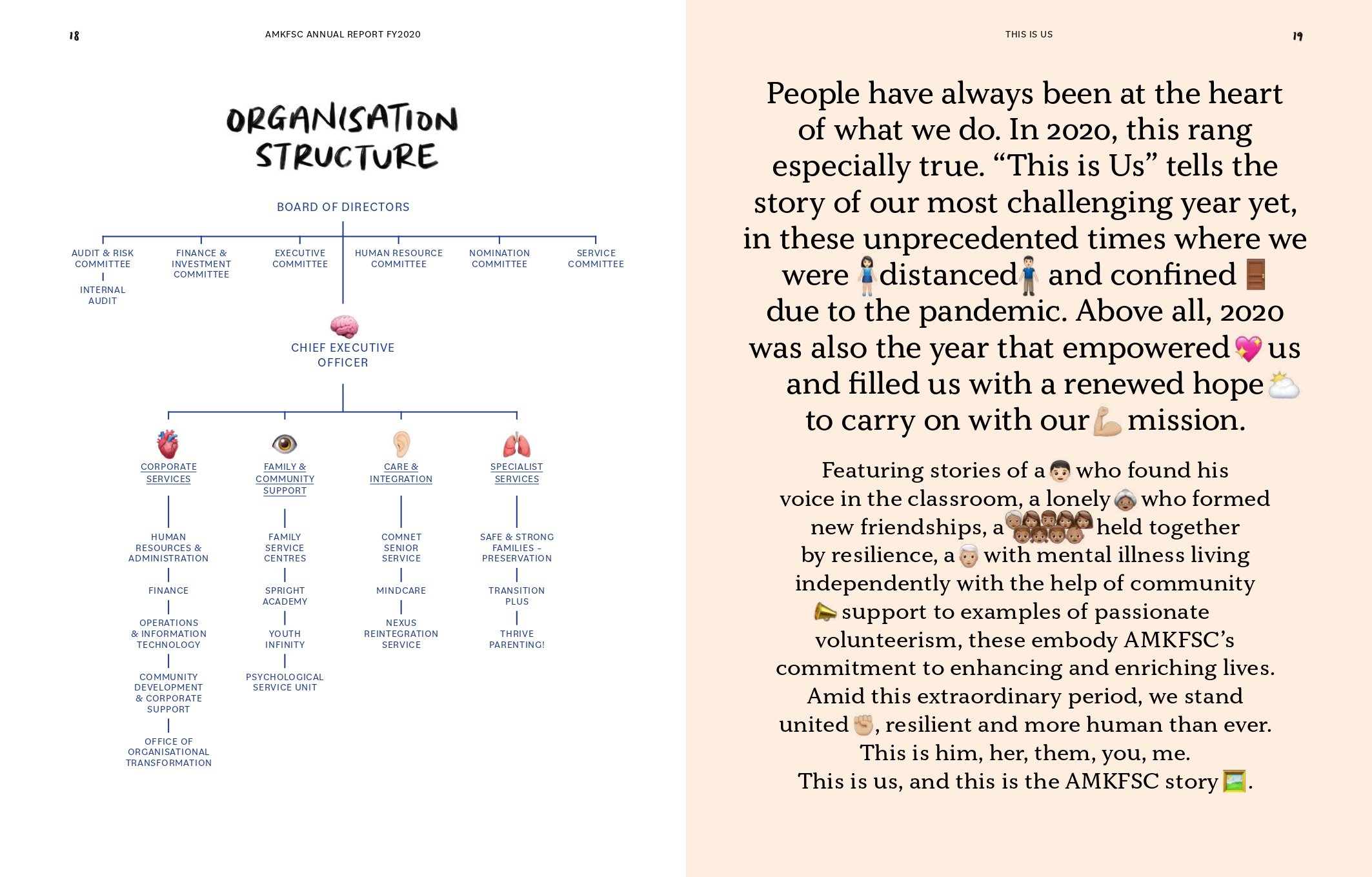 AMKFSC_AR2020_page-0011.jpg