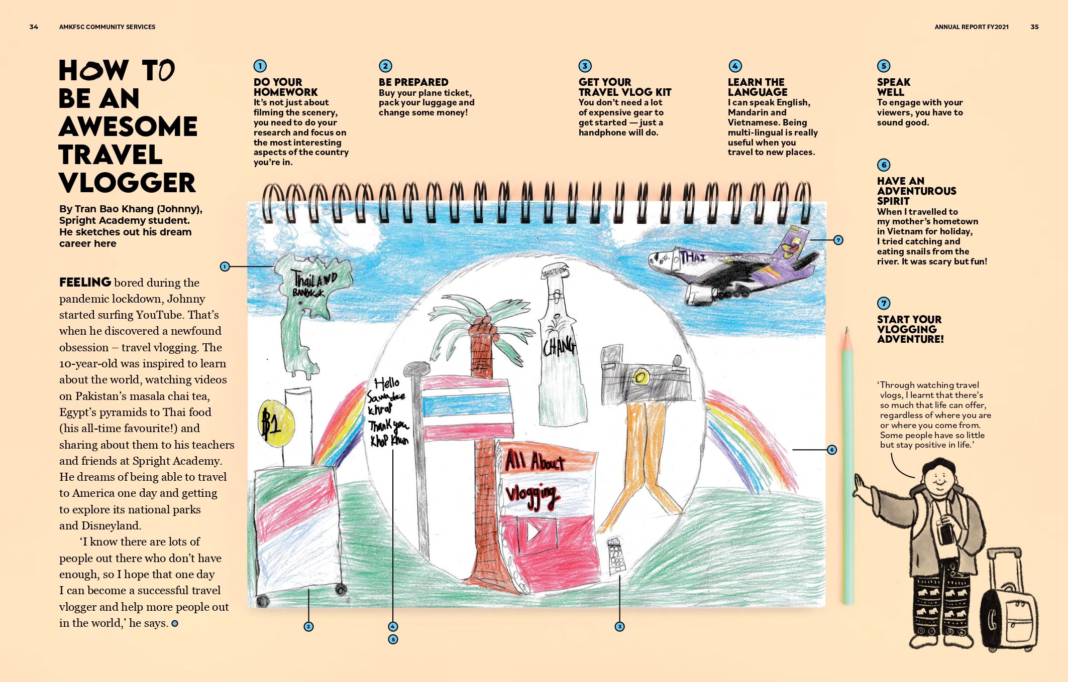Annual Report FY2021_page-0019.jpg