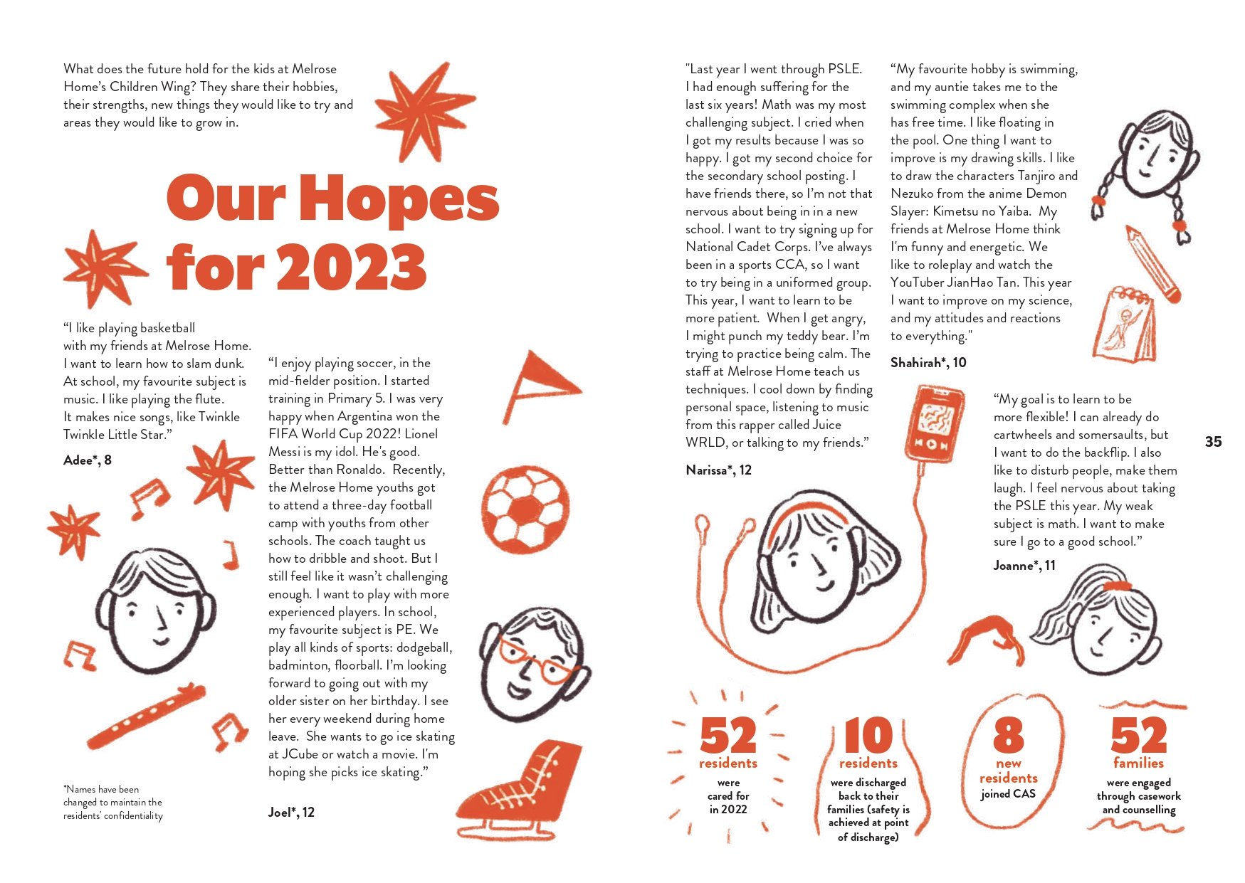 CAS-Annual-Report-2022_page-0018.jpg