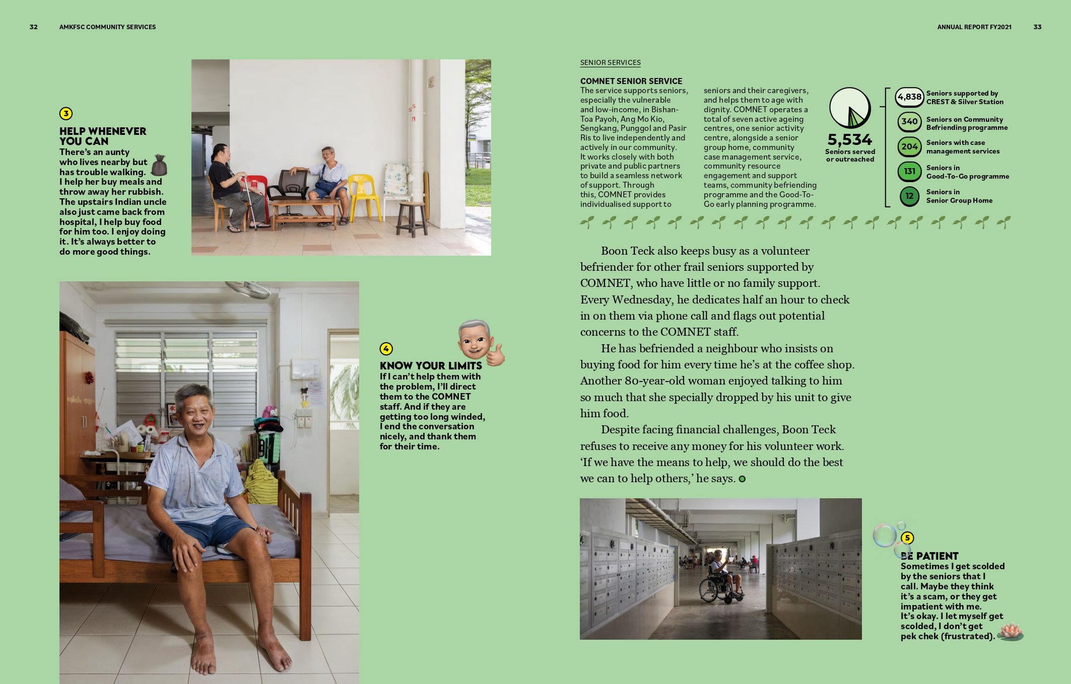 Annual Report FY2021_page-0018.jpg